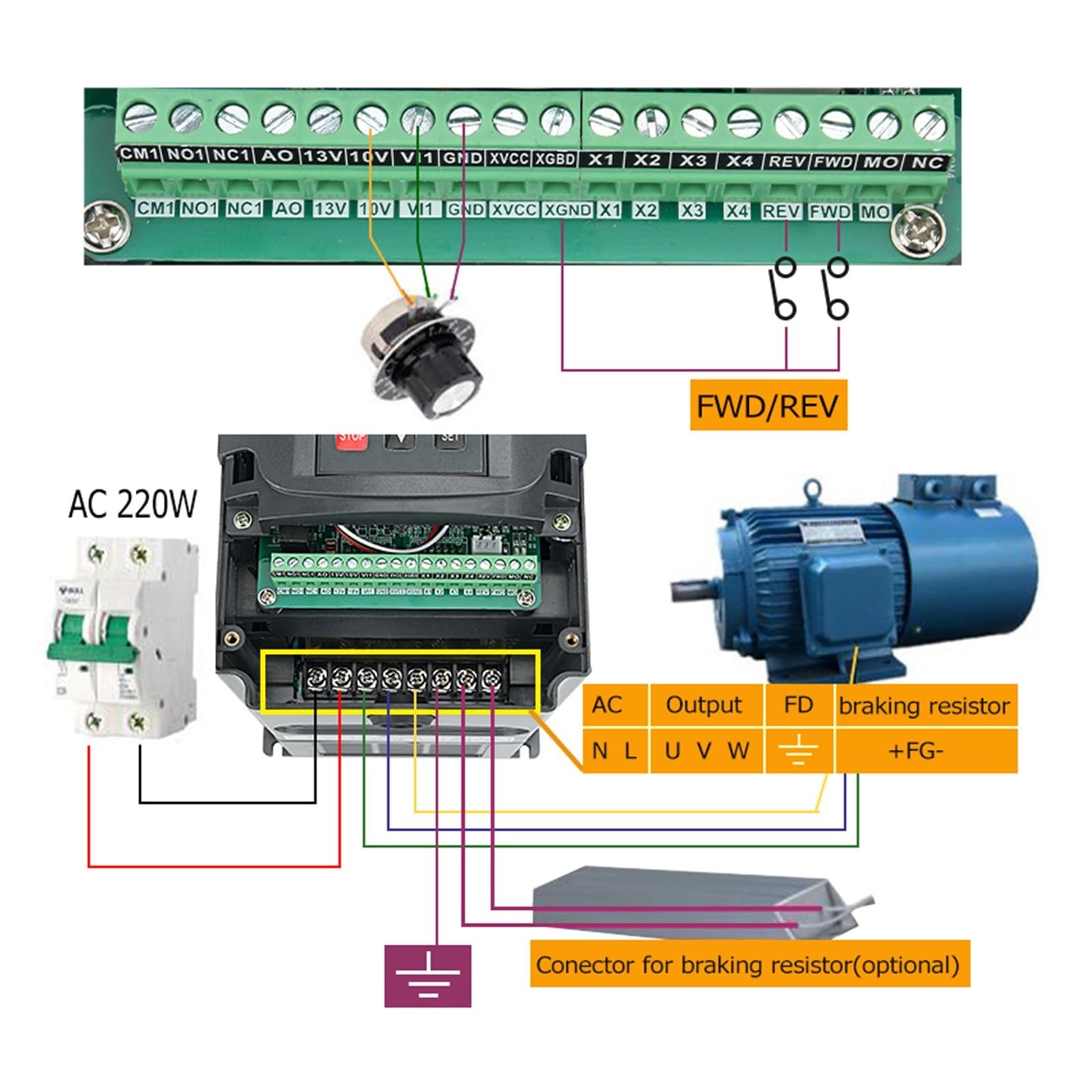 Variador De Frecuencia 1.5KW 2.2KW VFD napęd o zmiennej częstotliwości, 110 220 przetwornica częstotliwości 1HP wejście 3HP wyjście regulator prędkości silnika wrzeciona cnc Kompaktowa konstrukcja(1.5