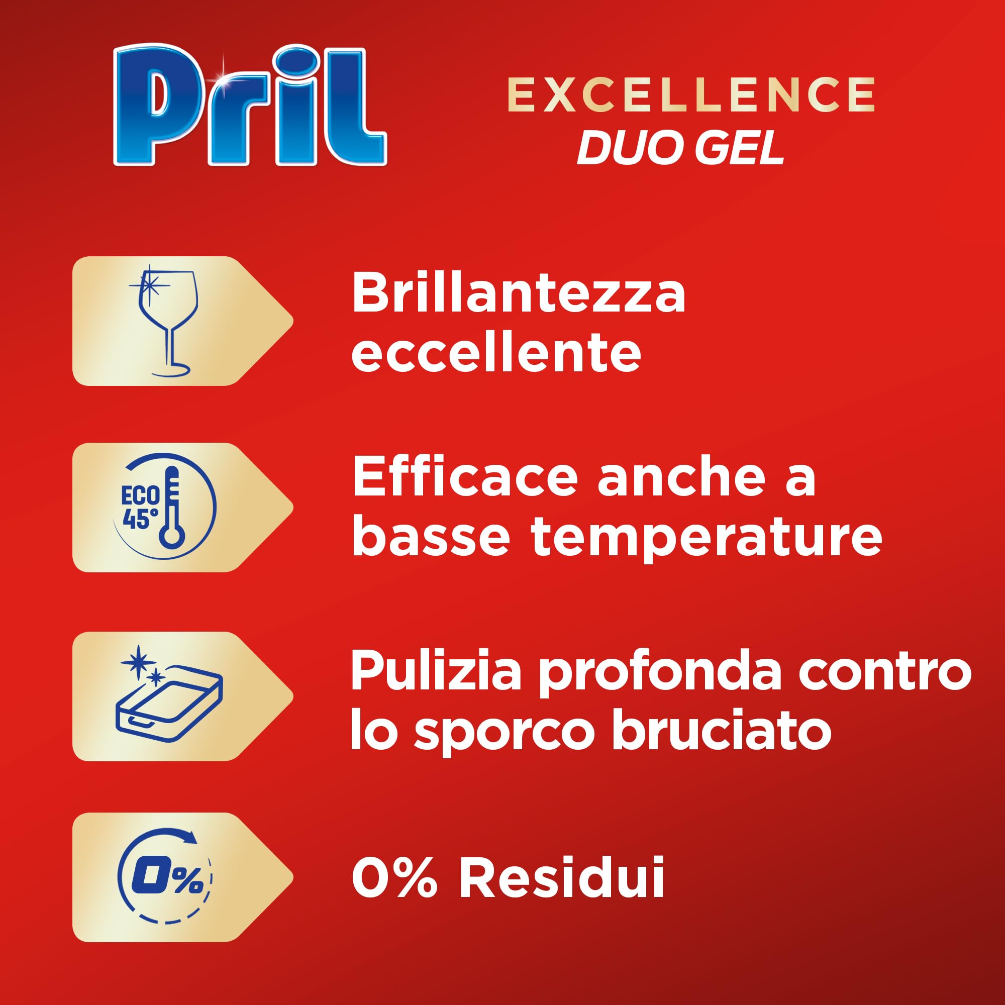Pril Duo Gel, Detersivo lavastoviglie Gel, Azione Sciogligrasso, Formato da 8 Confezioni da 30 Lavaggi, 240 Lavaggi