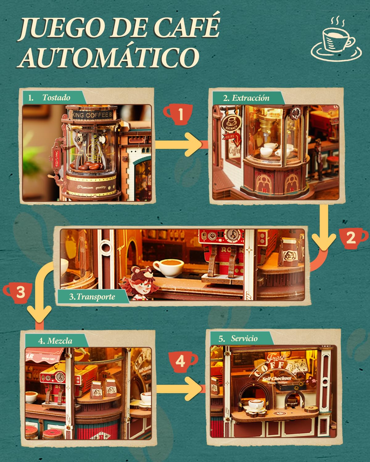 ROKR Puzzle 3D Madera Café en la Esquina,Maquetas para Construir Adultos,Regalos DIY Hechos a Mano para Adultos,Dream Coffee Factory,EAB02