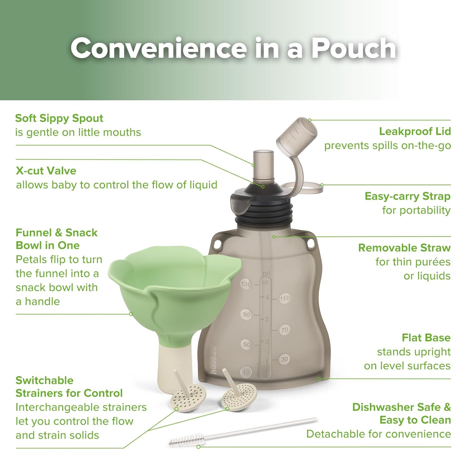 haakaa Fill & Go Yummy Pouch ＆ Flower Funnel Combo - Grey Pouch (2pcs) + Spring Green Funnel