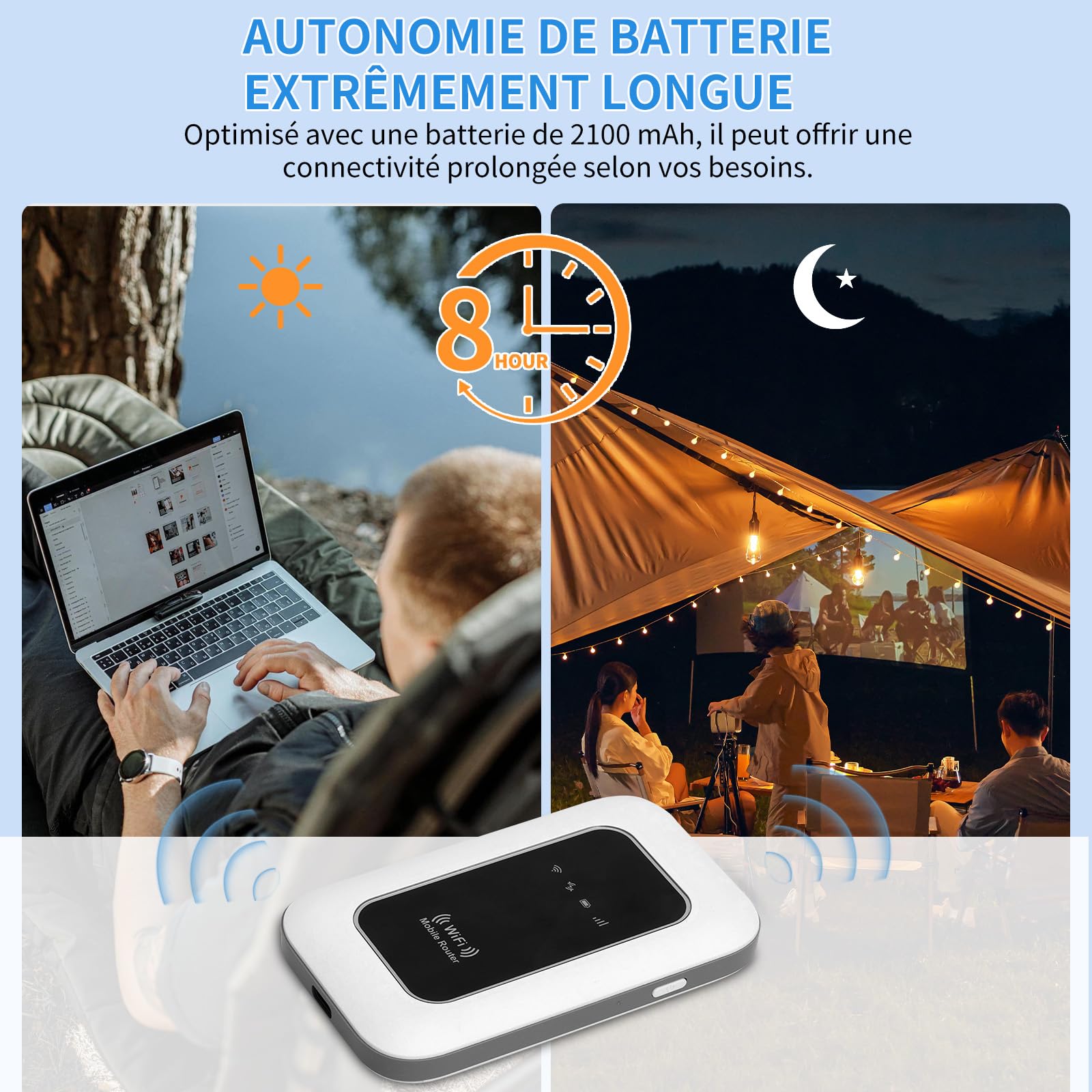 Routeur 5G Portable WiFi 6 avec Slot SIM Déverrouillé – Modem 5G Carte SIM, Internet Mobile Haut Débit 5G/4G+, Jusqu’à 28 Appareils, Idéal Voyage & Télétravail - 4