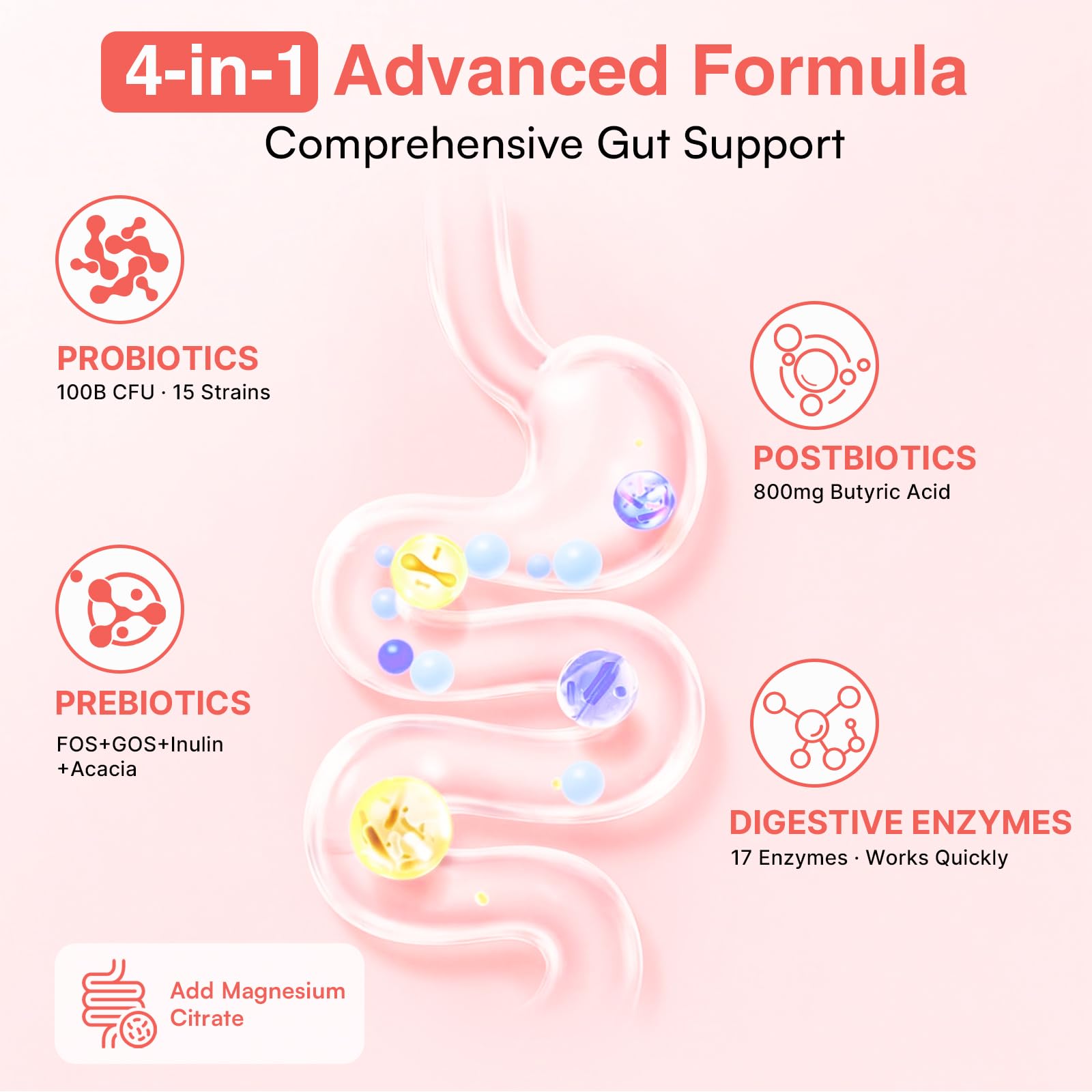 Probiotic Powder, Probiotics for Gut Health, 100 Billion CFU, 30 Packets — Amazon image 3