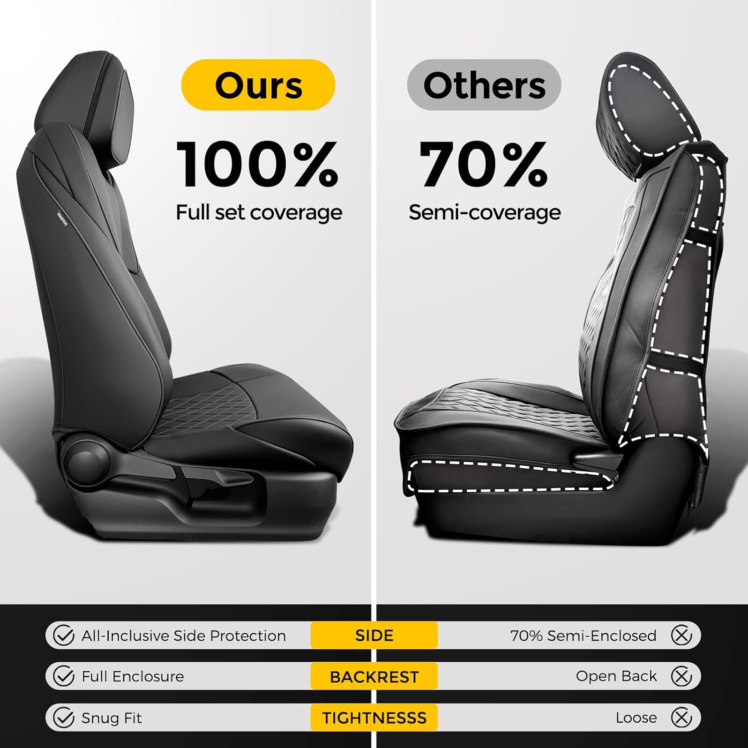 Full Set Seat Covers for Toyota Tacoma 2024-2026 4th Gen (Double Cab Gas Only), Faux Nappa Leather Waterproof Truck Pickup Accessories, Front Rear Row Protector for SR SR5 TRD Series Limited, Black