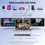 KEFEYA Laptop Screen Extender 15.6", 1080P FHD IPS Ultra-Slim Triple Portable Monitor for Laptop 12-17.3", Eyes Care HDR Travel Monitor, USB-C/HDMI Plug-Play Monitor Extender for macOS/Win and Phone