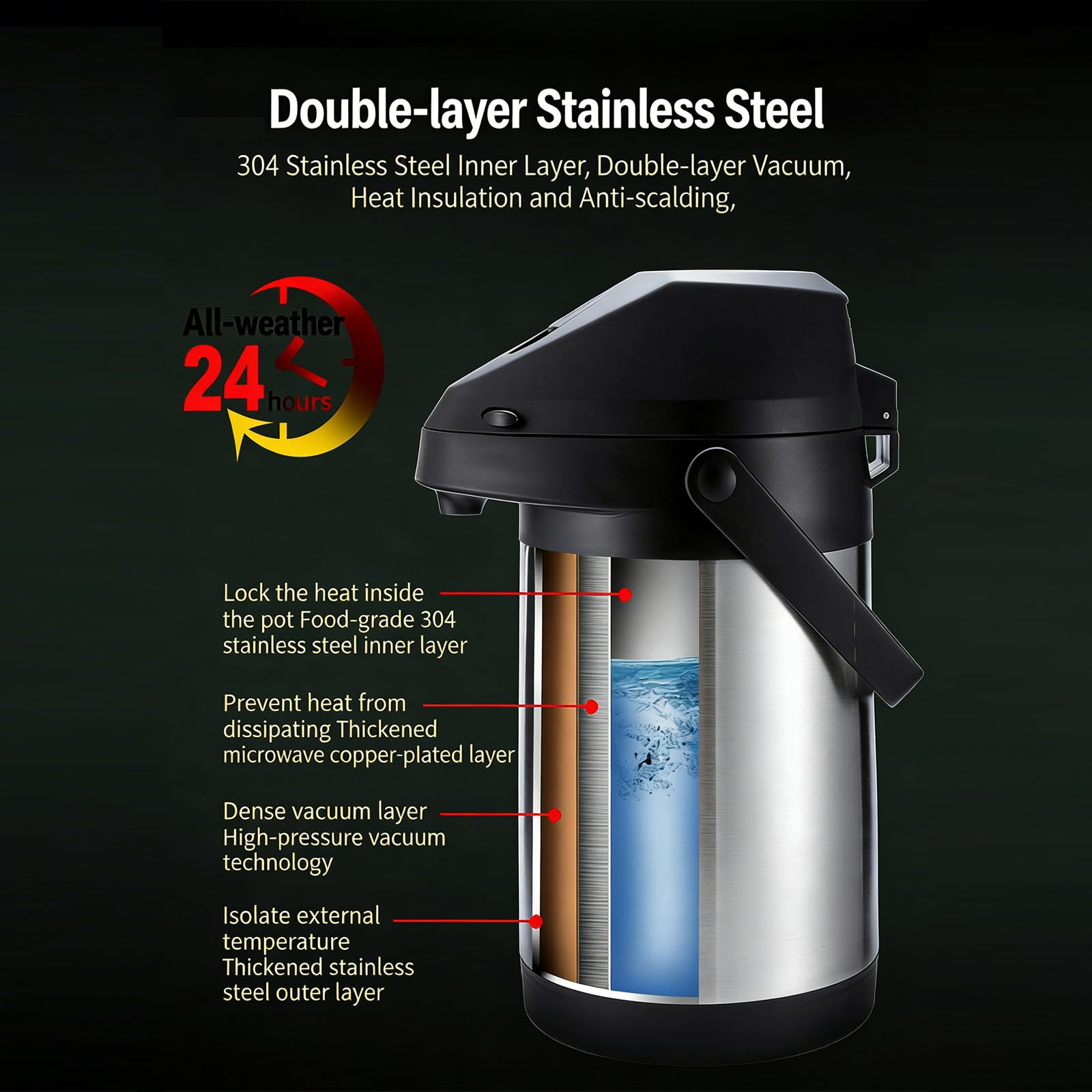 Recipiente aislado inoxidable equipado con tecnología de vacío de doble pared que mantiene los líquidos calientes durante largos períodos y botella dispensadora de presión de aire de uso