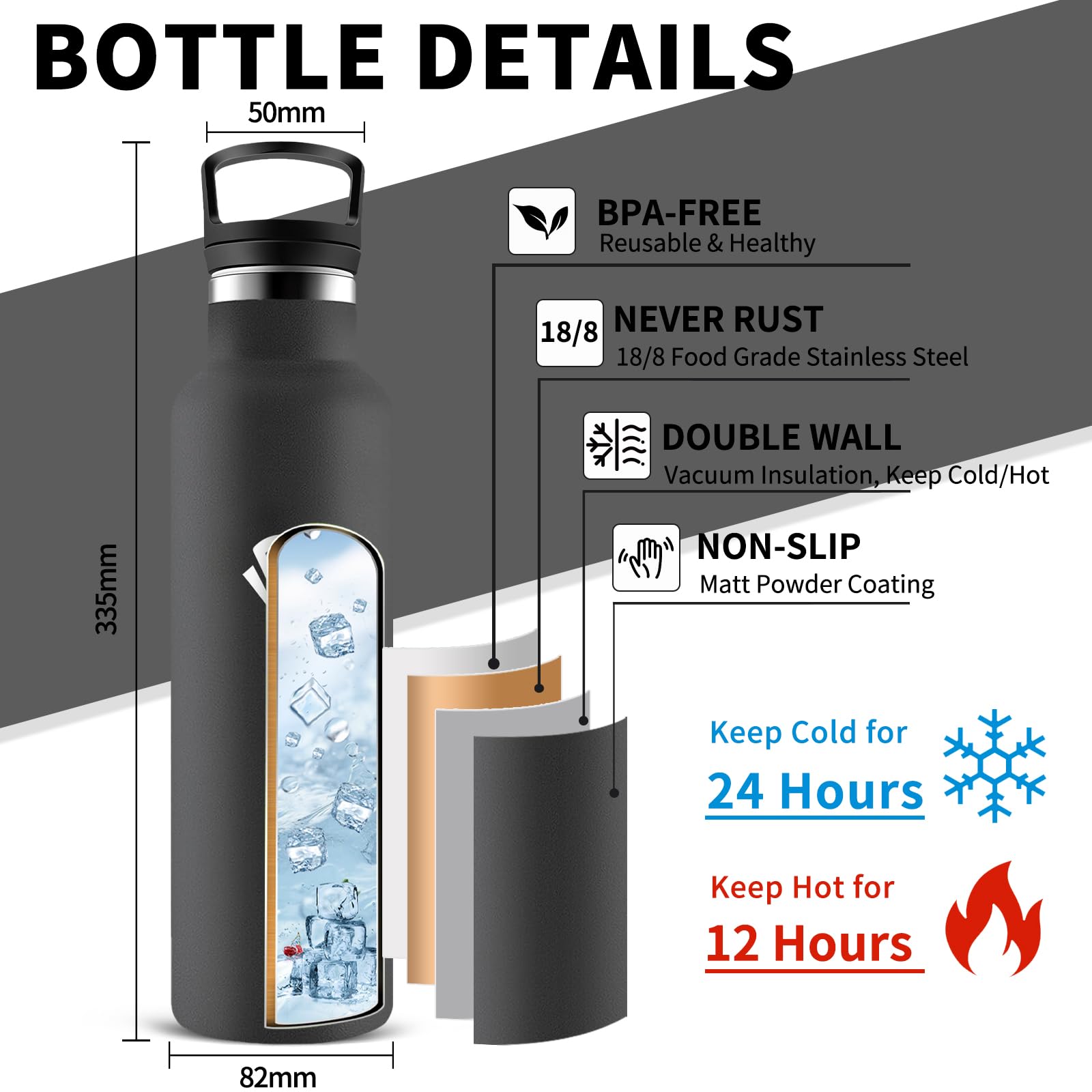 Grsta Thermosfles, 1 liter, drinkfles met rietje, lekvrij, sportfles, gemakkelijk te reinigen, roestvrijstalen fles voor sport, camping, fietsen, yoga