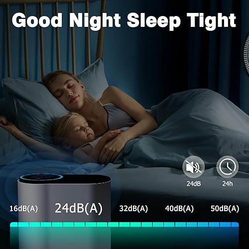 Miniatura 8 de Filtro de repuesto MK04 para purificador de aire AROEVE MK04 MG04JH, 4 en 1 H13 True HEPA, carbón activado, parte #MK04LX - Versión caspa de mascotas