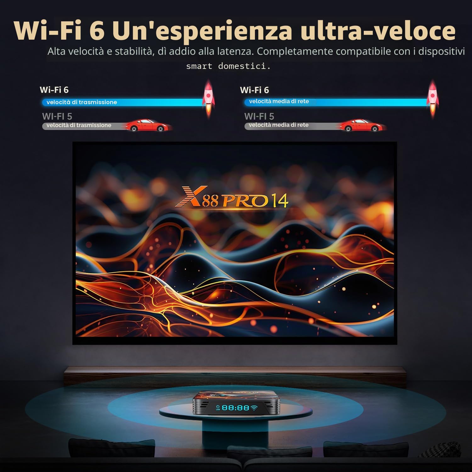 GREVA Android 14.0 TV Box, 8K Android Box 2 GB RAM 16 GB ROM RK3518 Quad-Core 64 bit Cortex-A53, UHD Smart TV Box Internet 2,4/5,0 GHz Dual Wi-Fi6 10/100 M Ethernet LAN Bluetooth 5.0 HDMI 2.1 HDR10