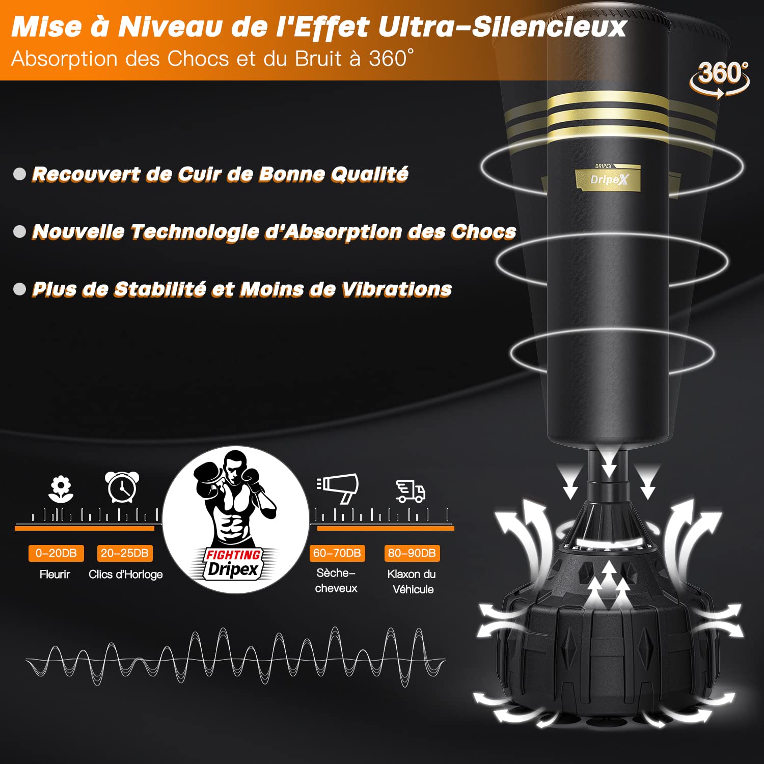 Dripex Sac de Frappe sur Pied 165 cm Sac de Boxe pour Adulte Punching Ball Autoportant avec 12/19 Ventouses Équipement pour Boxe, Kick-Boxing, Arts Martiaux, MMA