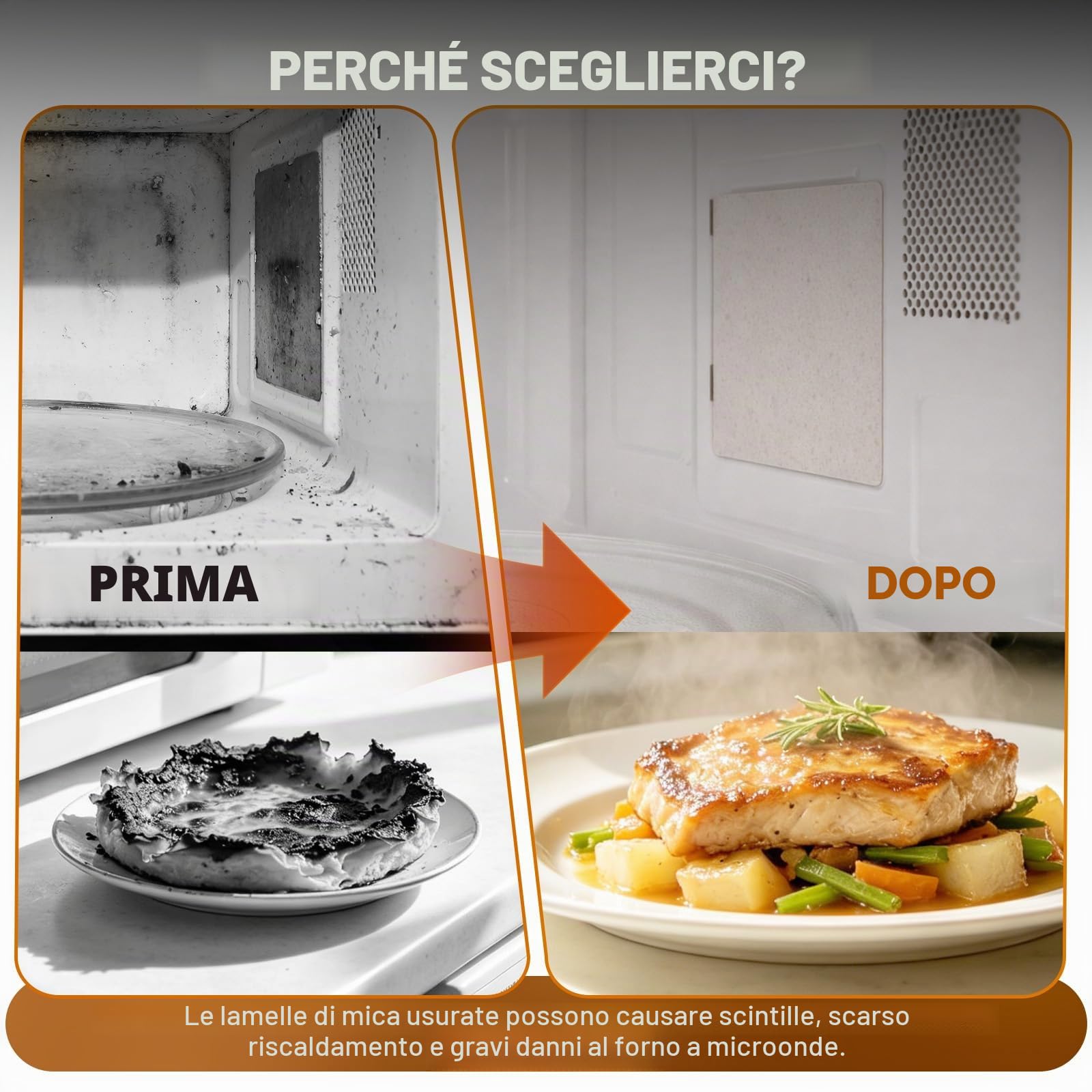 Foglie di Mica Universale per Forno a Microonde 12,7 x 20,3 cm, Microonde Copertura Guida da Poweka (5 Pezzi)