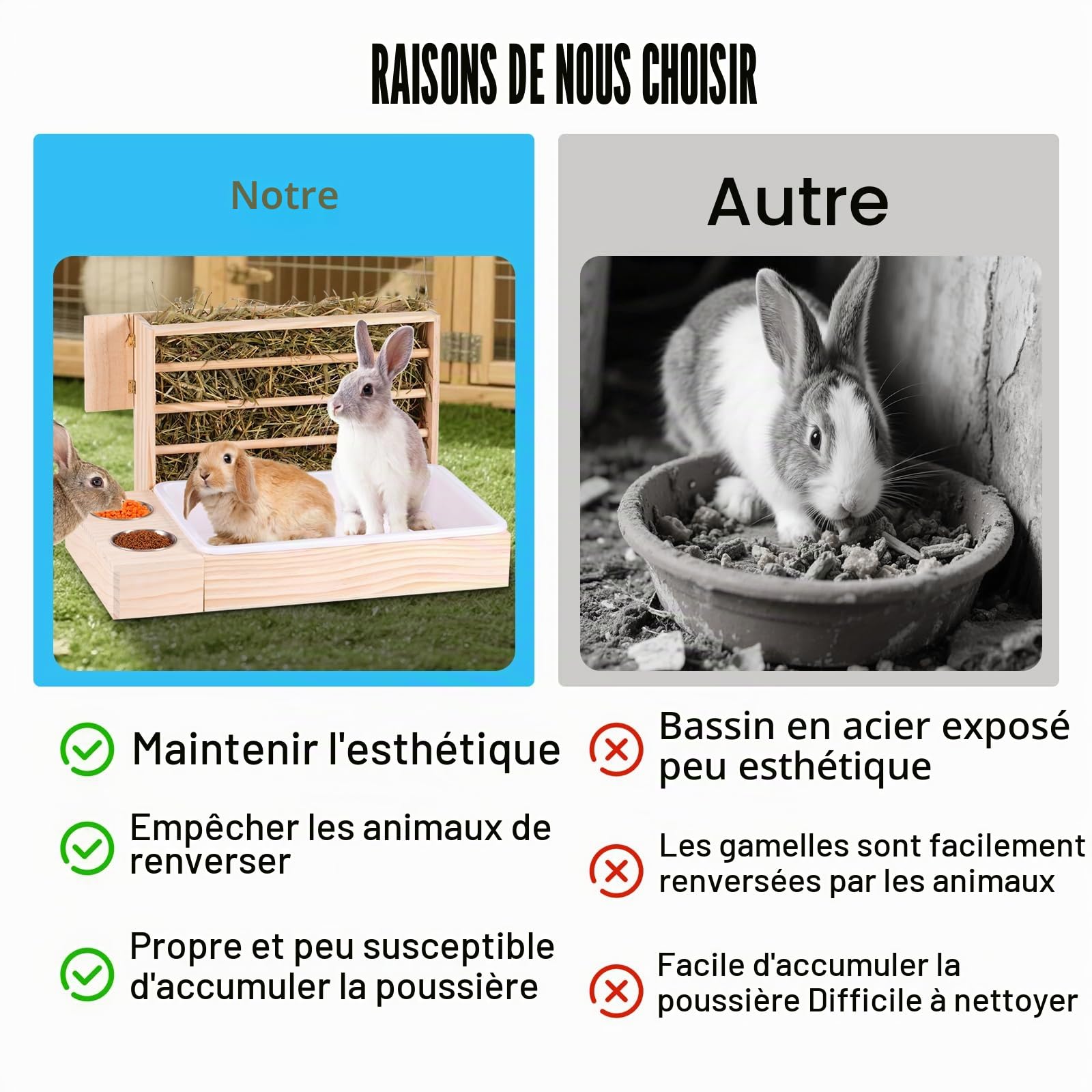 Grande mangeoire à Foin 4 en 1 pour Lapin avec bac à litière en Bois Automatique en Bois avec 2 Bols pour Lapins, cochons d'Inde, Chinchilla et Autres Petits Animaux