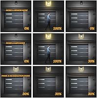 Vista 3 de Solar Wall Lights Outdoor [2 Pack] Dusk to Dawn Solar Motion Lights Outdoor, Waterproof, 3 Lighting Modes, Wall Mount Light Sconces For Outside