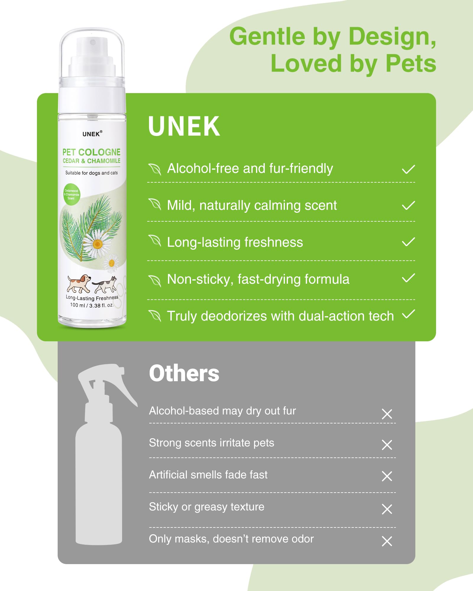 UNEK Perfumy zapachowe dla psów, drewna cedrowego, dla psów i kotów, długo utrzymujący się dezodorant i spray do pielęgnacji sierści, nieklejące się, rozmiary przyjazne w podróży | 100 ml