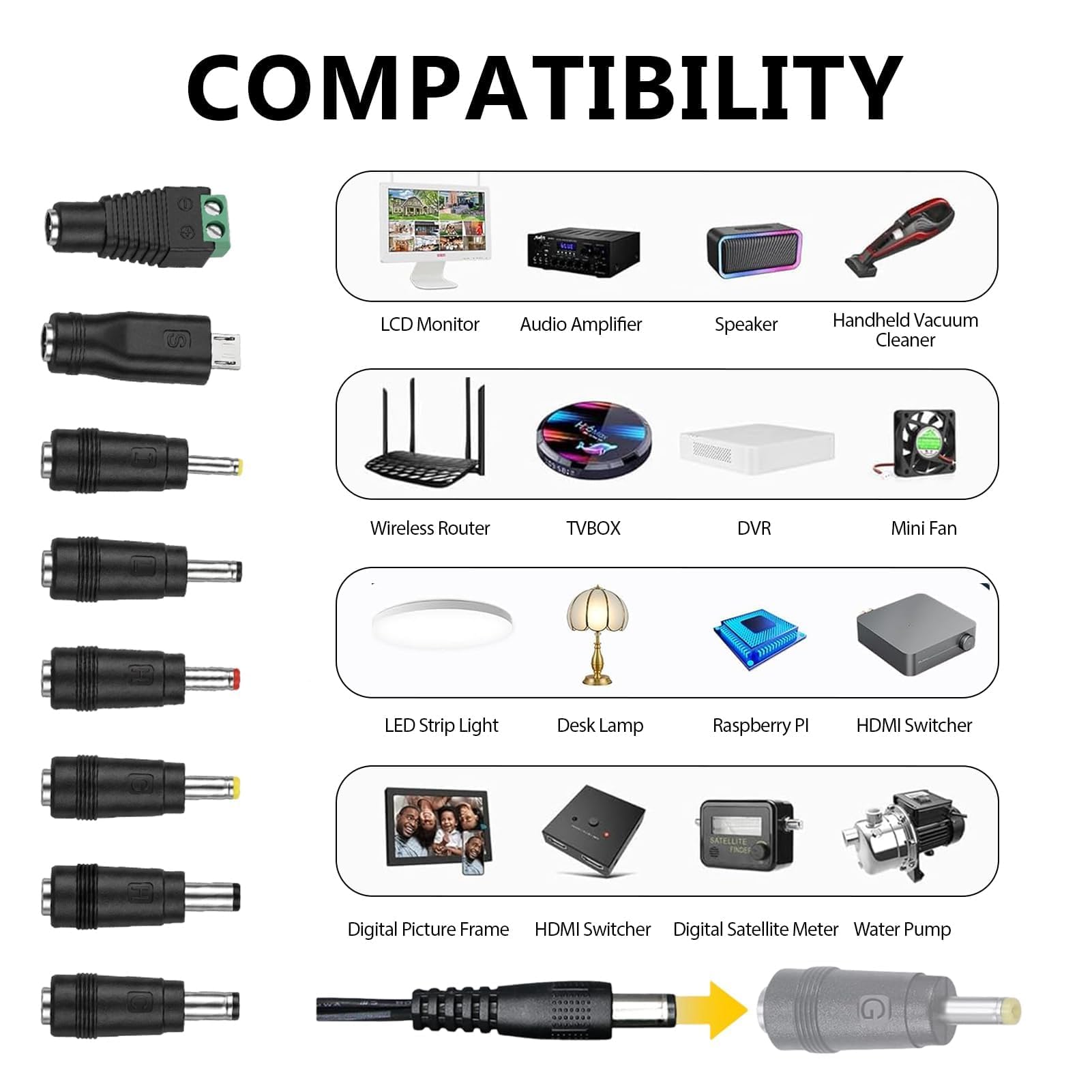 Universal 12V3A Power Supply UK Plug, 36W ACDC Adapter 8 Multi Plug Tips,100–240V 50/60Hz DC Charger Cable for LED Strips, Router, CCTVCamera, Laptop, Baby Monitor,MP3/MP4 and Home Electronics — view 3