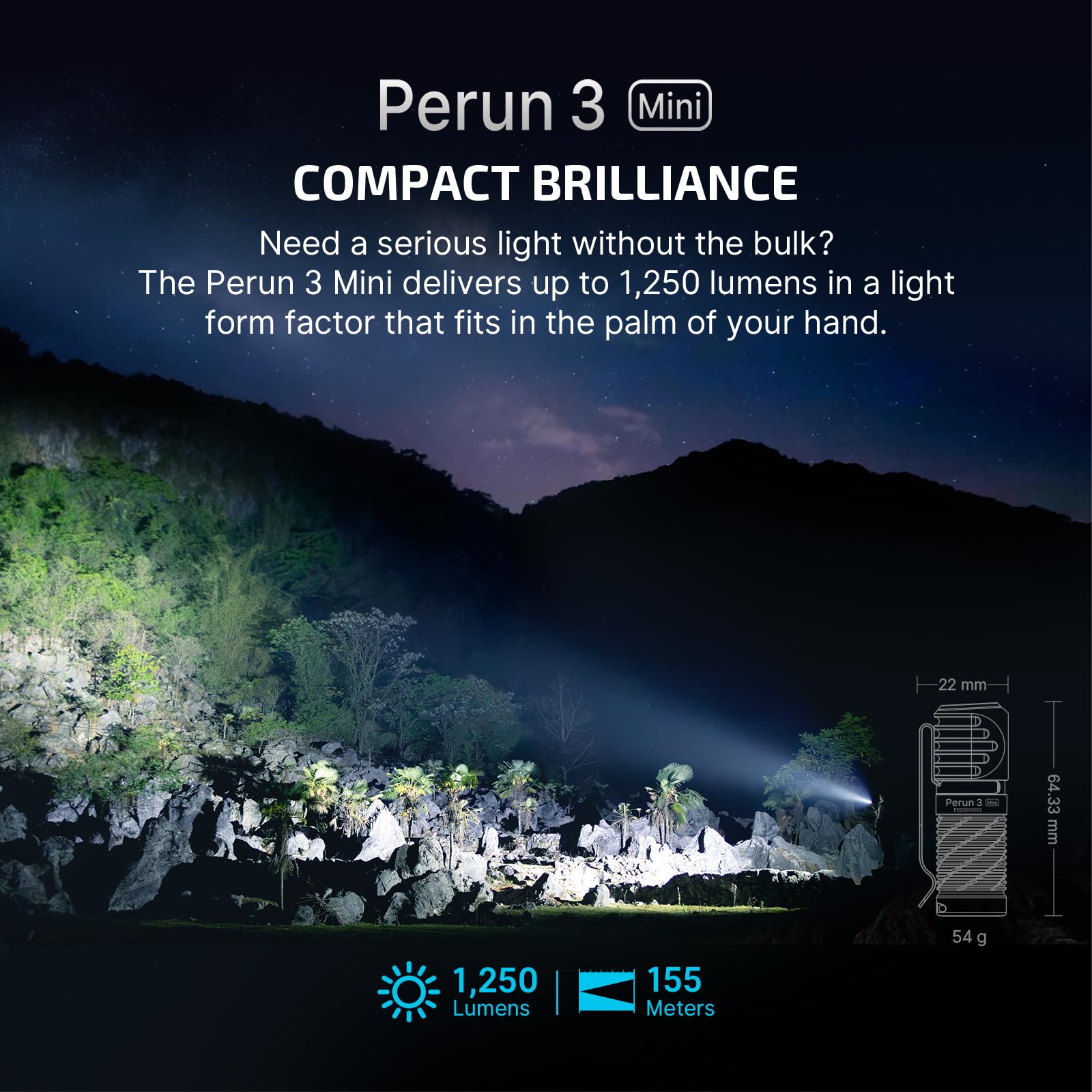 Amazon.com : OLIGHT Perun 3 Mini Premium Rechargeable Headlamp