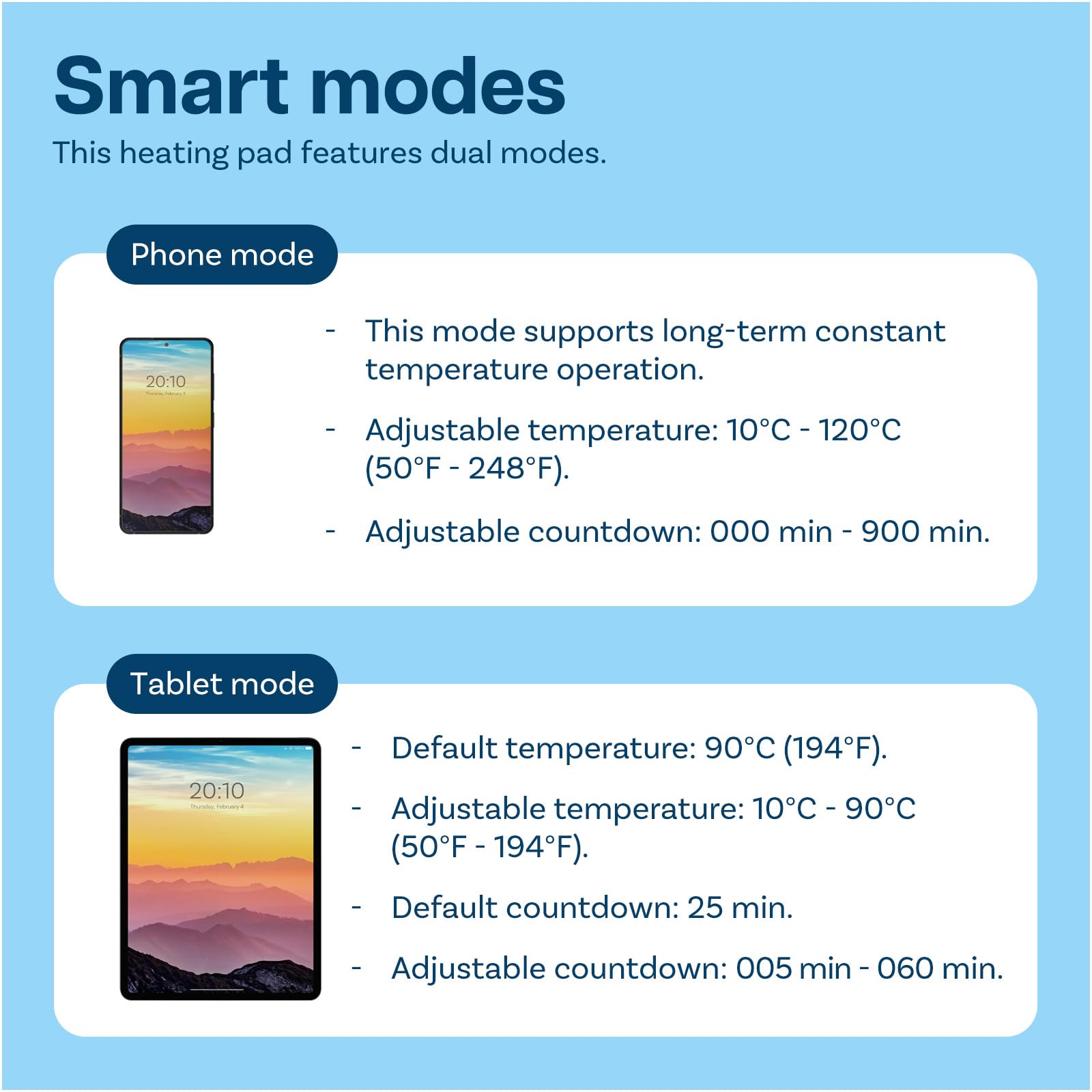 MMOBIEL LCD-Bildschirm-Heizkissen Smartphone Tablet Trennplatte 30 x 17 x 0,7cm