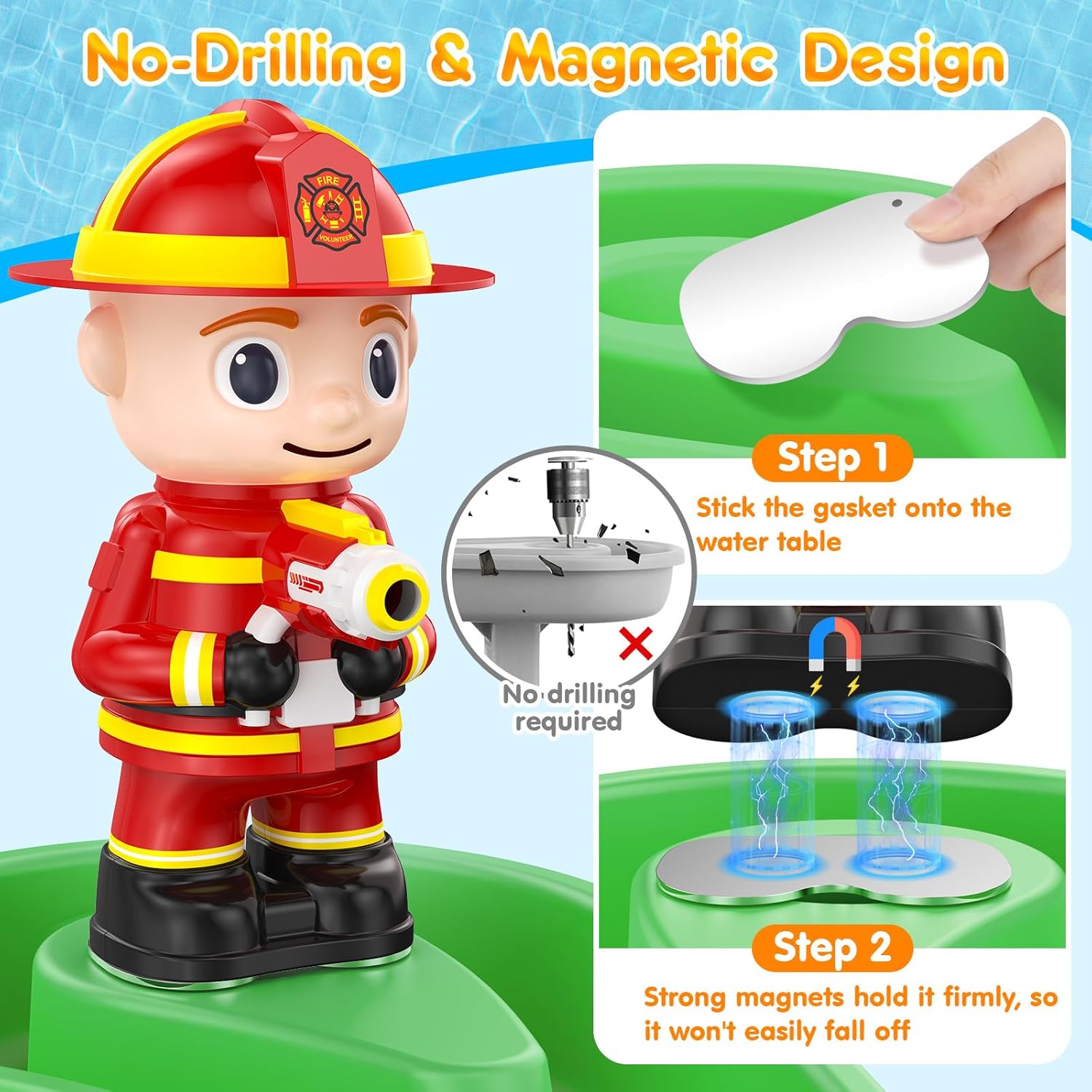 WITALENT Water Table Pump, Fireman Water Pump for Water Table for Kids Ages 3-5, 5-Gear Adjustable Water Flow，Rechargeable Battery Powered Use, Magnetic Base, No Drilling, NOT Included Water Table