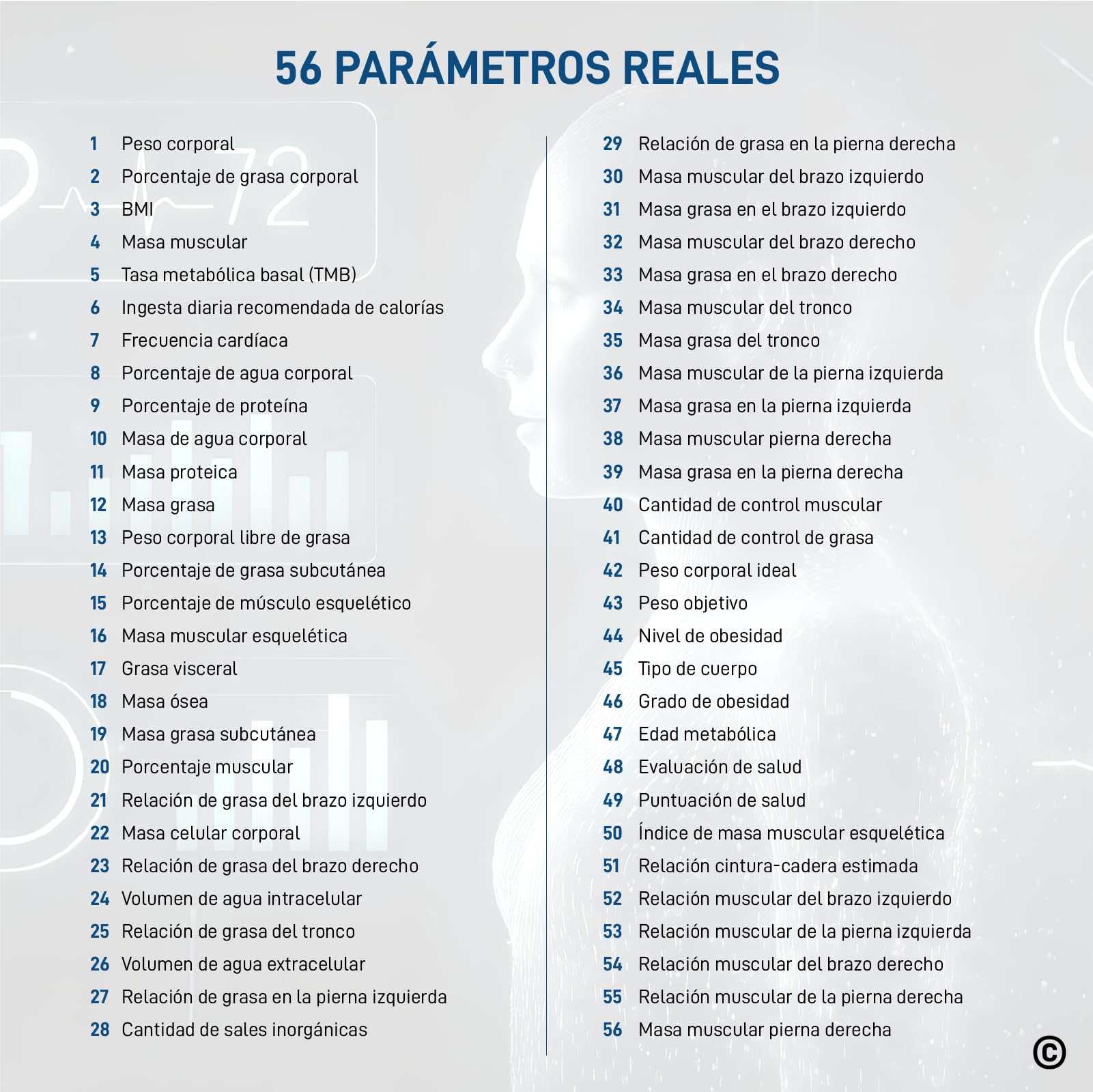 Bascula Bioimpedancia Smart Balanca Personas Inteligente con 56 Mediciones en Vidrio Templado Capacidad 180Kg GeniaScreen SolidTrack con Display LED - para Masa Muscular Grasa BMI Bluetooth