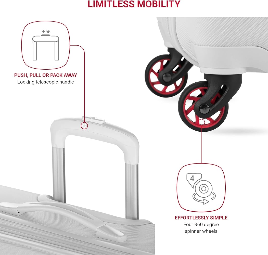 Amazon.com | SwissGear 7366 Signature Hardside Expandable Luggage