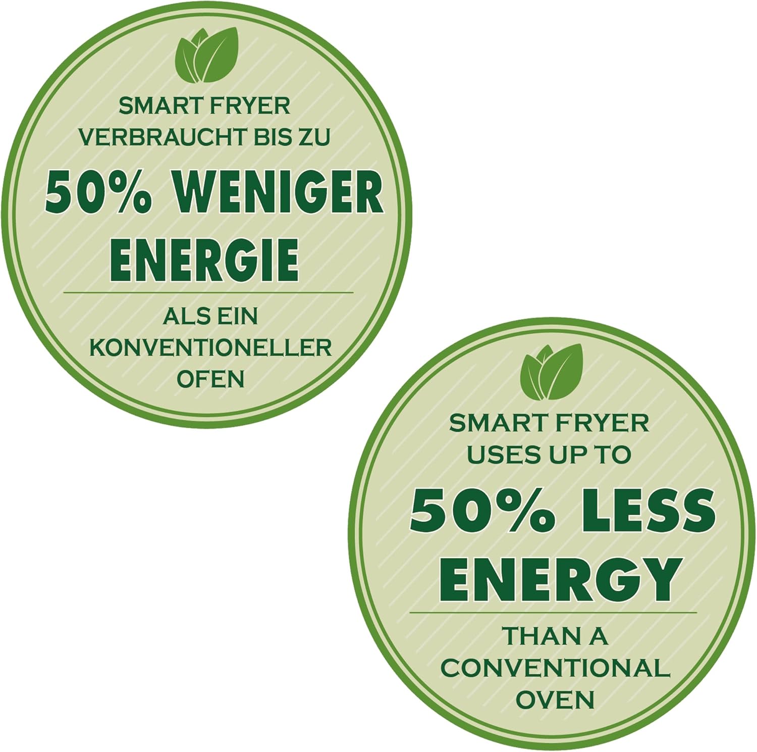 Graphic stating 'Smart Fryer uses up to 50% less energy than a conventional oven'