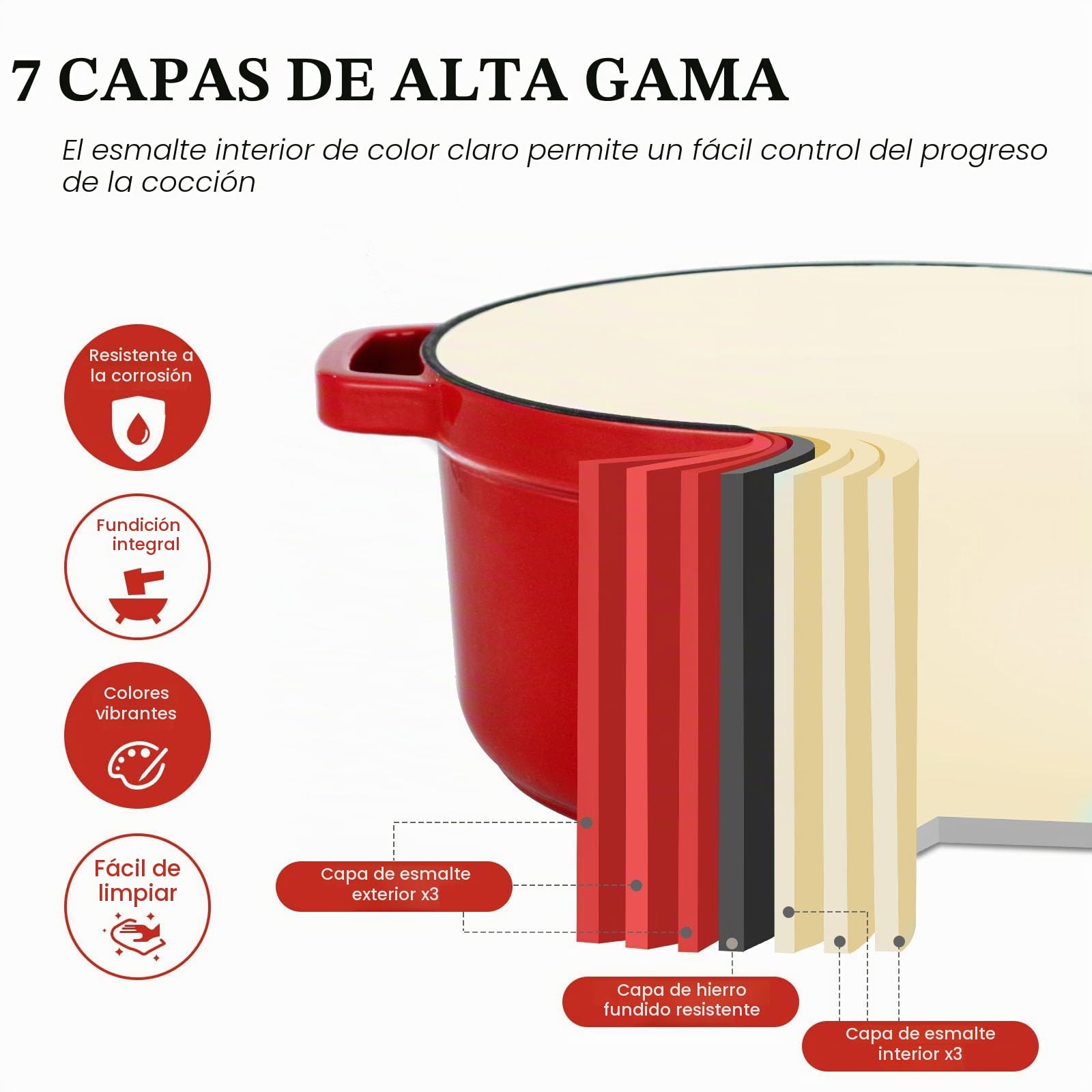 Overmont Horno holandés de hierro fundido esmaltado, olla de 5 cuartos con tapa, libro de cocina y agarraderas de algodón, utensilios de cocina resistentes para estofar, guisos, asar, hornear pan,Rojo