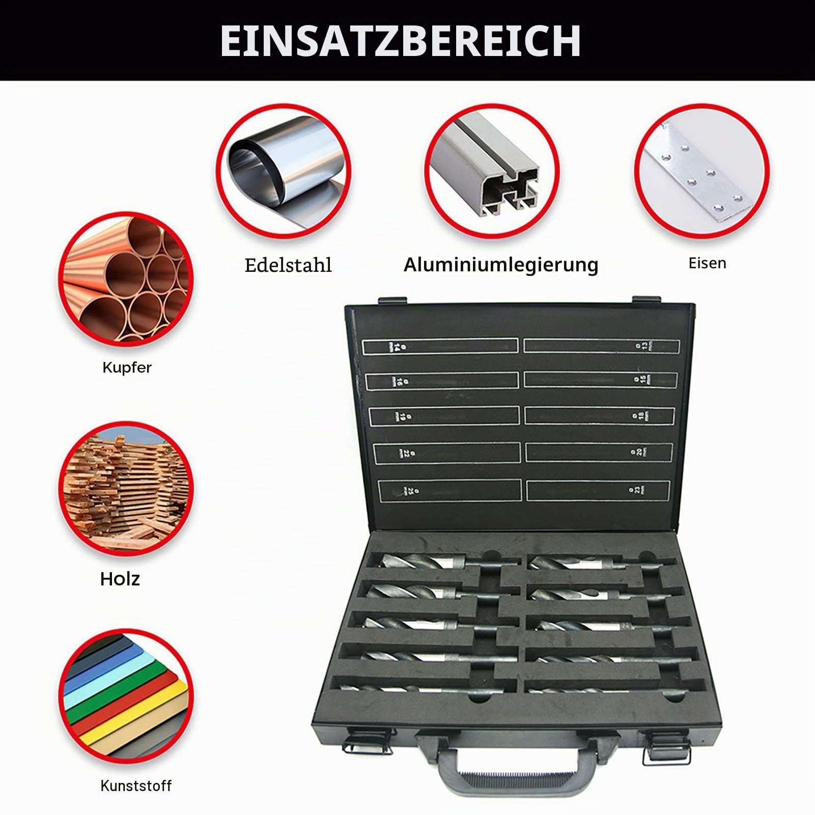 Schmiedebohrer 10-teiliges HSS-Elektrowerkzeug-Set mit 1/2-Zoll-Schaft zum Bohren von Eisen, Holz, Stahl, 13–25 mm