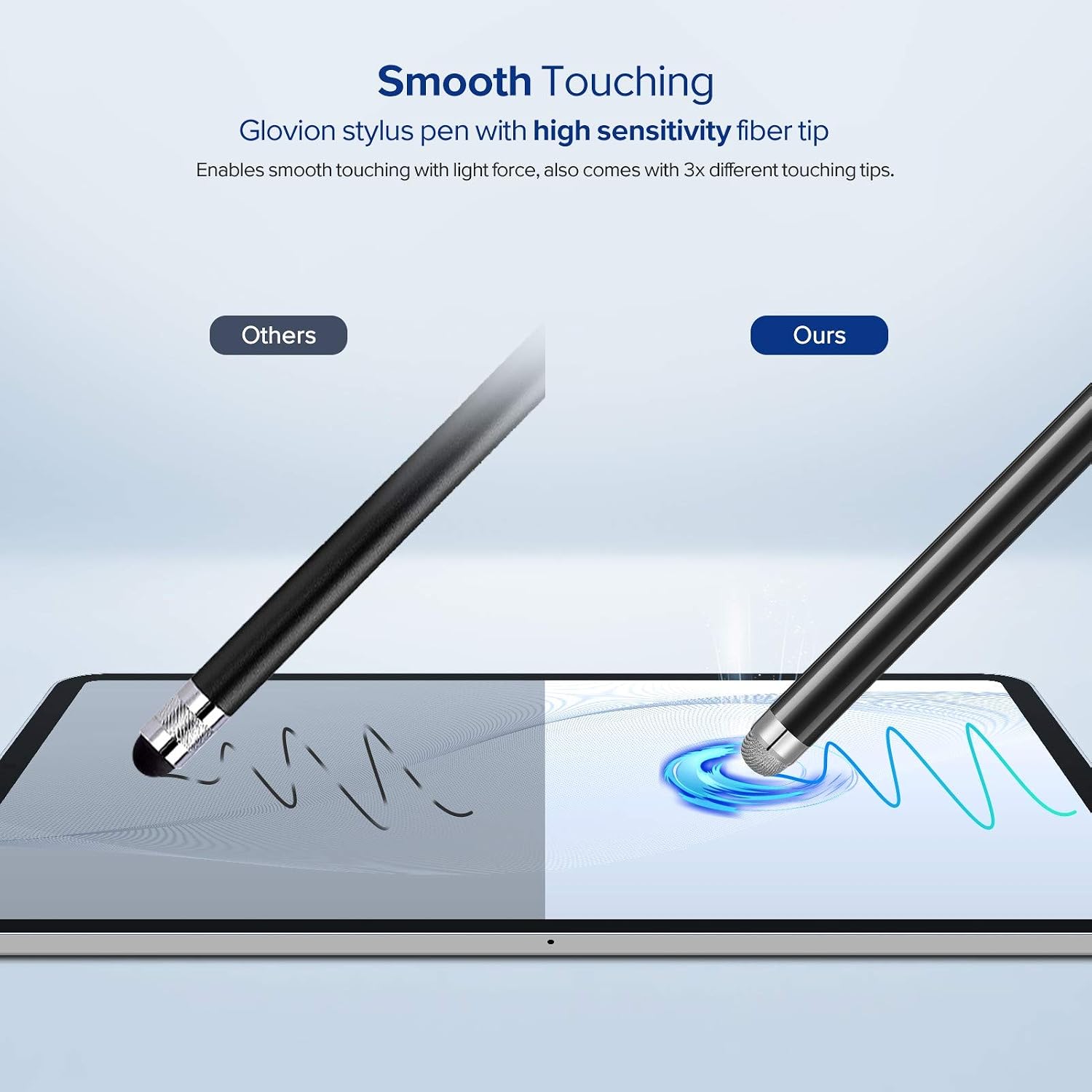 ORIbox Stylus Pen, Fine Point Touch Screen Digital Pencil Compatible for iPad