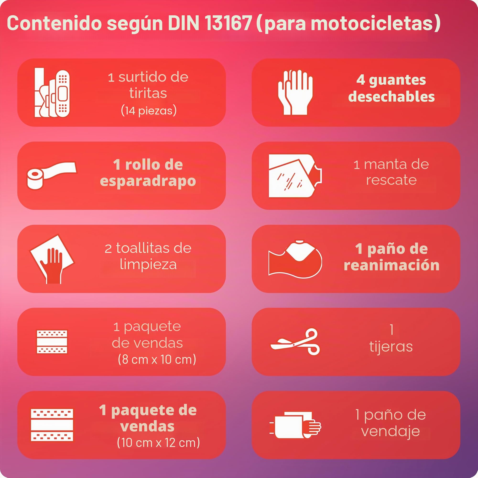 PURAHELP Botiquin Moto - Kit Emergencia Moto - Cumple con la Norma DIN 13167 - Kit Supervivencia Moto