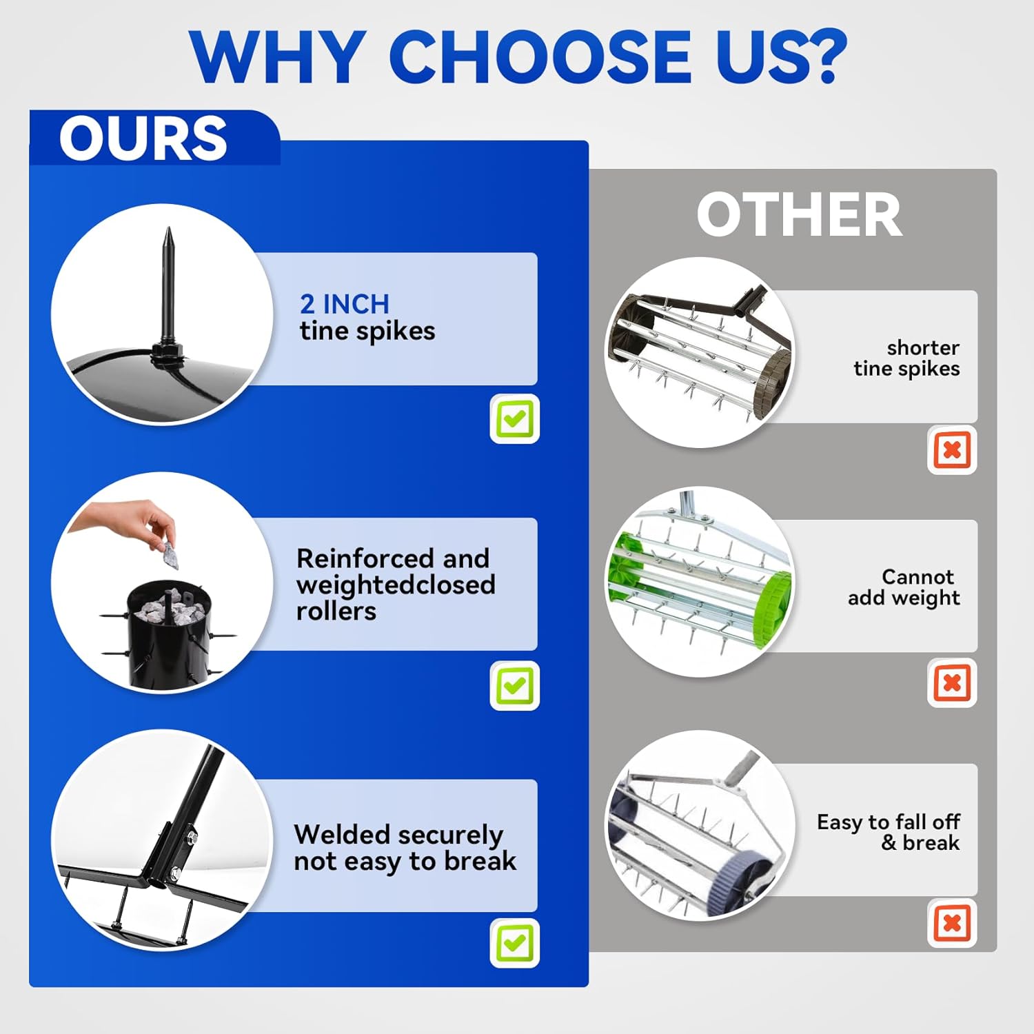 21-inch Heavy Duty Rolling Lawn Aerator，Manual Push Aeration Tool with 2-inch Spikes & 52-inch Metal Handle for Compacted Soil, Garden, Grass, Patio, and Yard(Black)