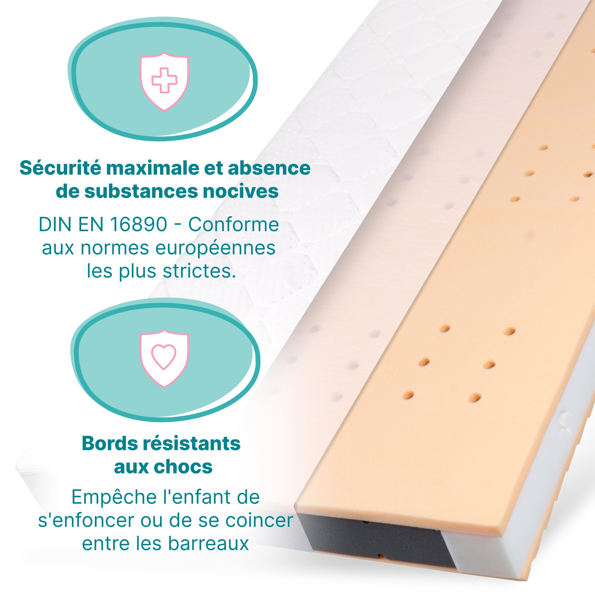 Sun Garden Matelas Bébé confort | Matelas Enfant 60x120 cm avec rebord | Certifié OEKO-TEX 100 | Mousse confort | Ergonomique | Pour lit bébé | Lit enfant | Lit de voyage | Housse lavable jusqu'à 60°C