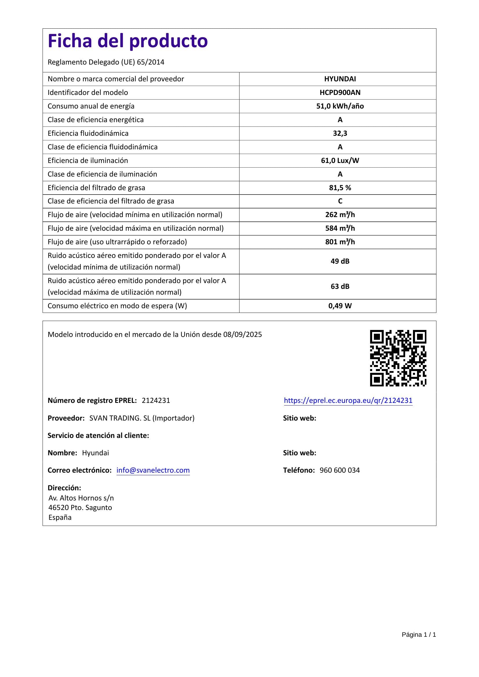 Hyundai Campana Extractora Inclinada 90cm Cristal negro HCPD900AN. Potencia 253m3/h, Tiro Doble, 4 Velocidades, Control Táctil, Filtro apto para Lavavajillas.