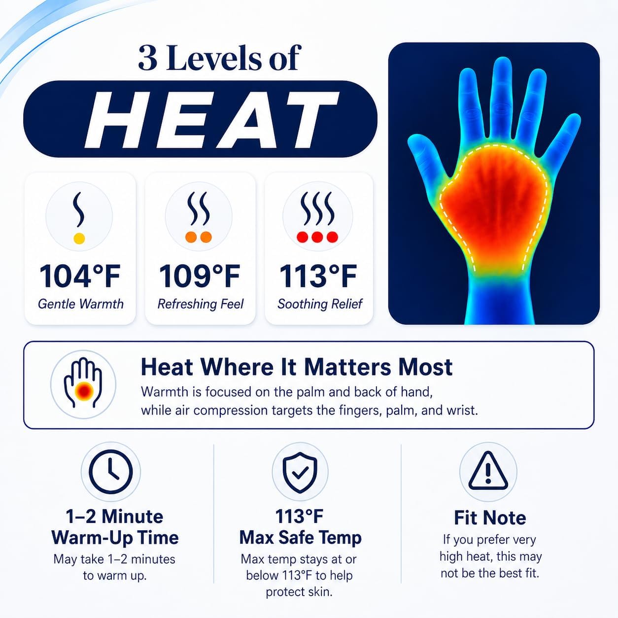 STRIDEFLOW Hand Massager with Heat and Compression for Arthritis and Carpal Tunnel Relief, Air Compression Glove for Hand & Wrist Pain, FSA-HSA Eligible, Fathers Day Gift for Men, Deep Blue