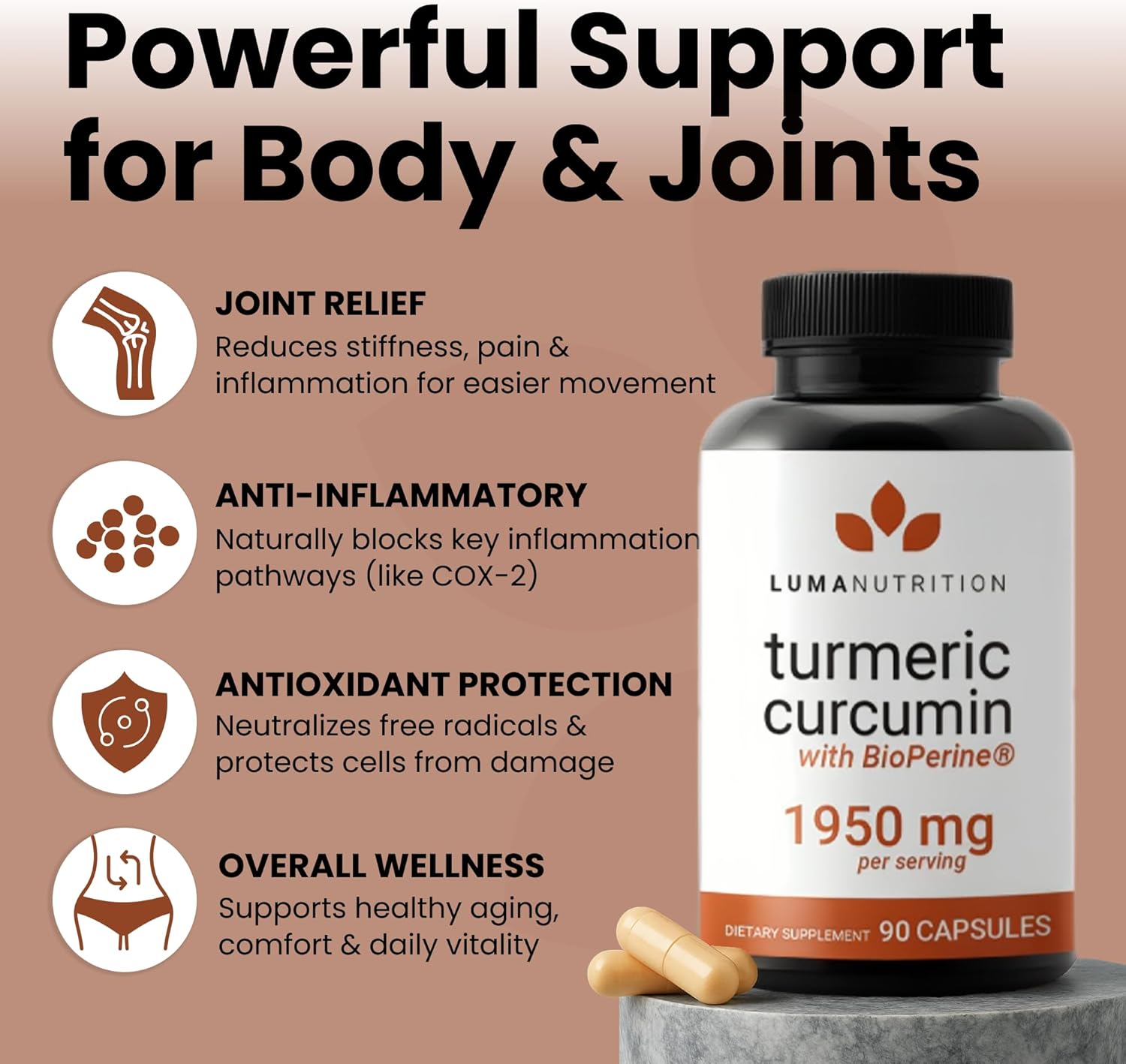 Luma Nutrition Turmeric Curcumin with Black Pepper - 95% Curcuminoids - 1950mg Per Serving - Premium Turmeric Supplement - with BioPerine for Max Absorption - Made in USA - 90 Capsules - Image 2