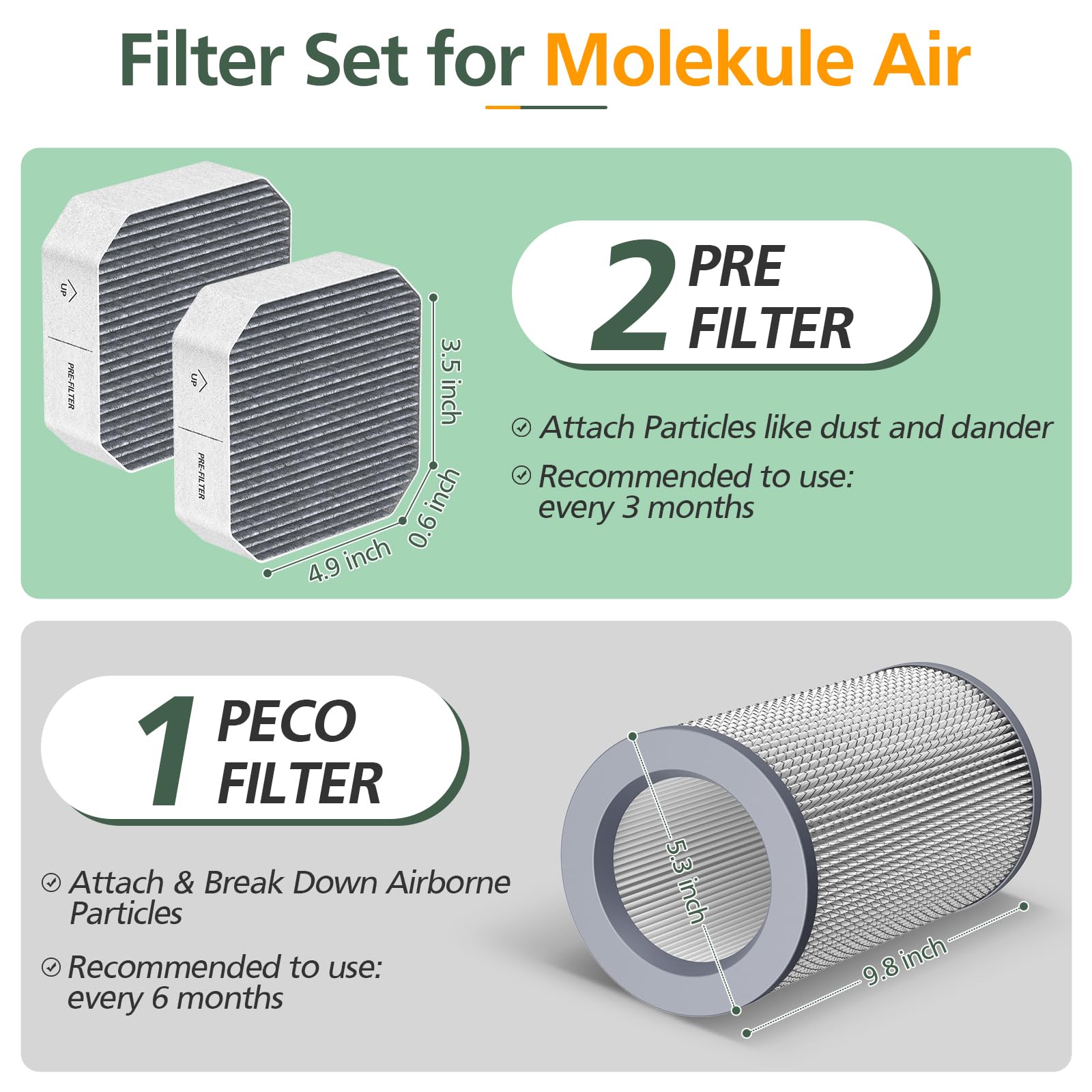 Set di 3 filtri di ricambio per purificatore d'aria Molekule, 1 filtro PECO e 2 prefiltri, sistema di filtrazione dell'aria 2 in 1 a carbone attivo ad alta efficienza