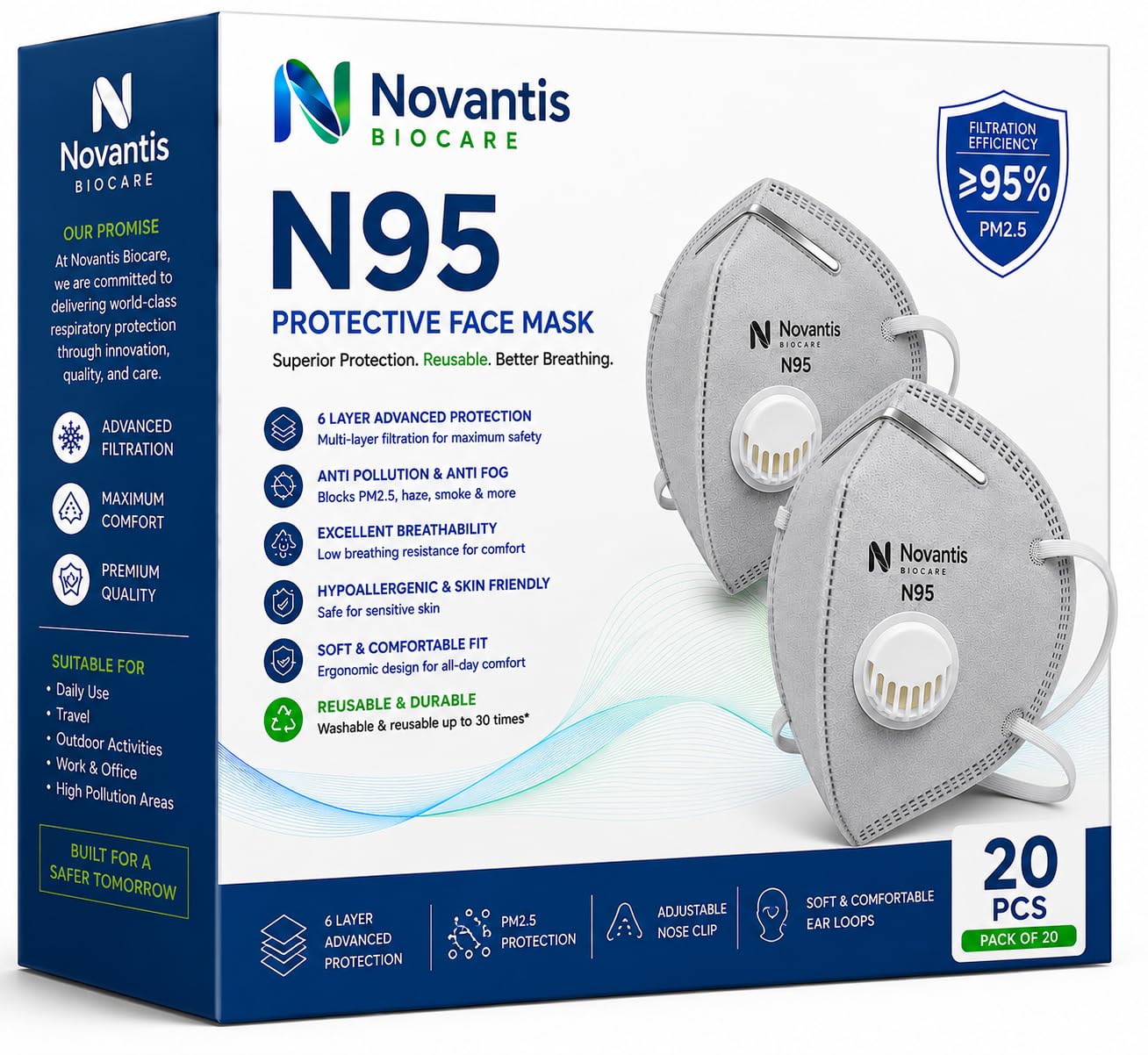 Novantis Biocare N95 Face Mask with Respiratory Valve | Reusable & Washable PM2.5 Protective Mask | 6 Layer Anti Pollution Face Mask with Adjustable Nose Clip | Comfortable Fit | Pack of 20-image-46