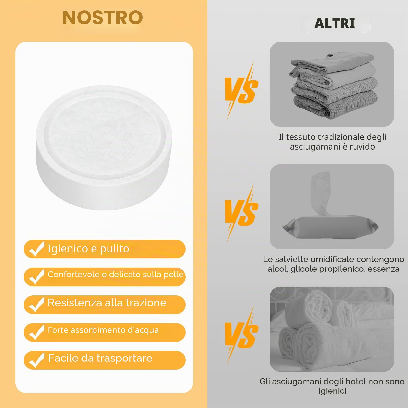 500 Asciugamani compressi USA e Getta in Cotone, Portatili Asciugamano compresso, Sport Struccante Salone di Bellezza Lavati Faccia salviettine detergenti per Viaggi, Escursionismo