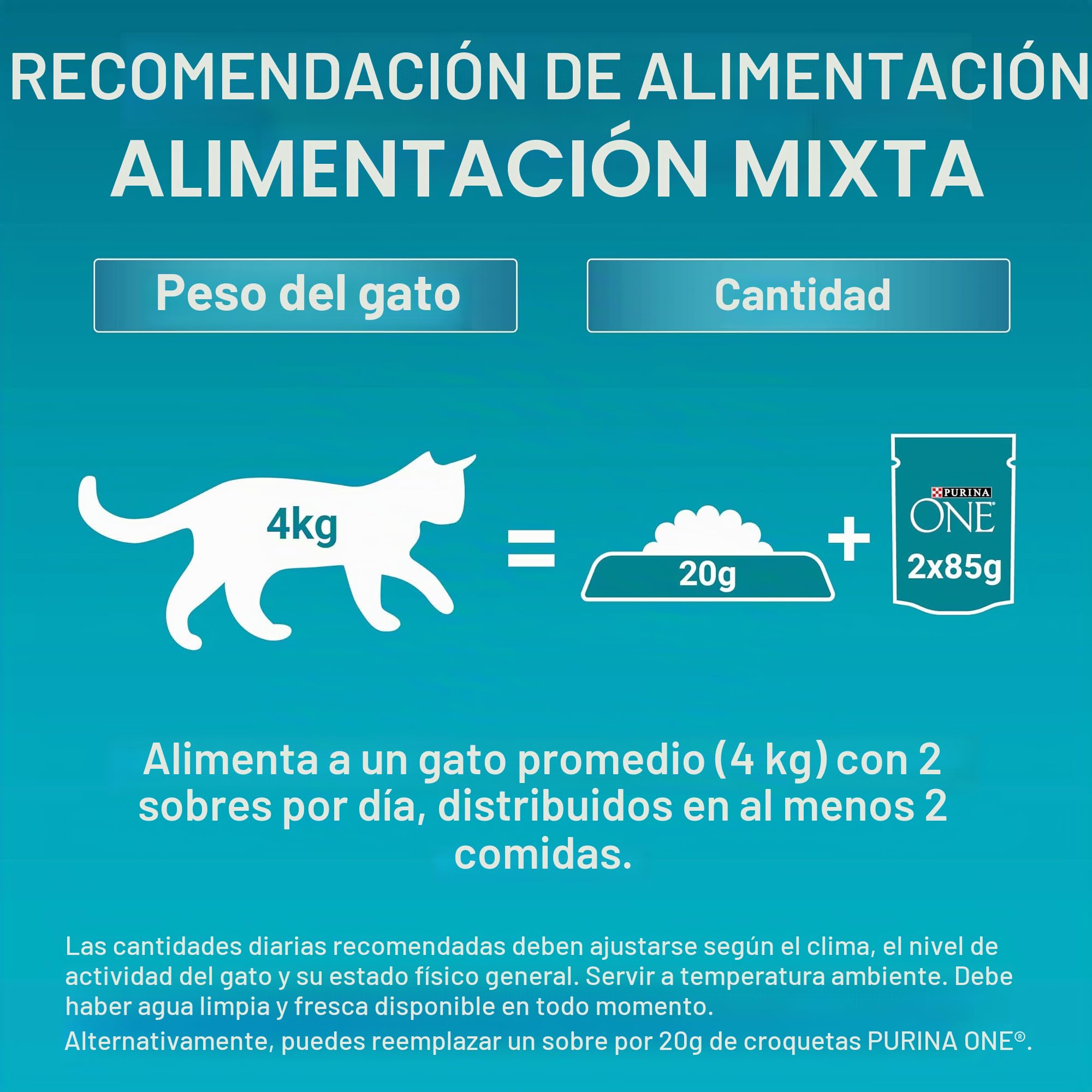 PURINA One Senior 7+ Comida húmeda para Gatos, trozos delicados en Salsa con Pollo, 26 Unidades (26 x 85 g)