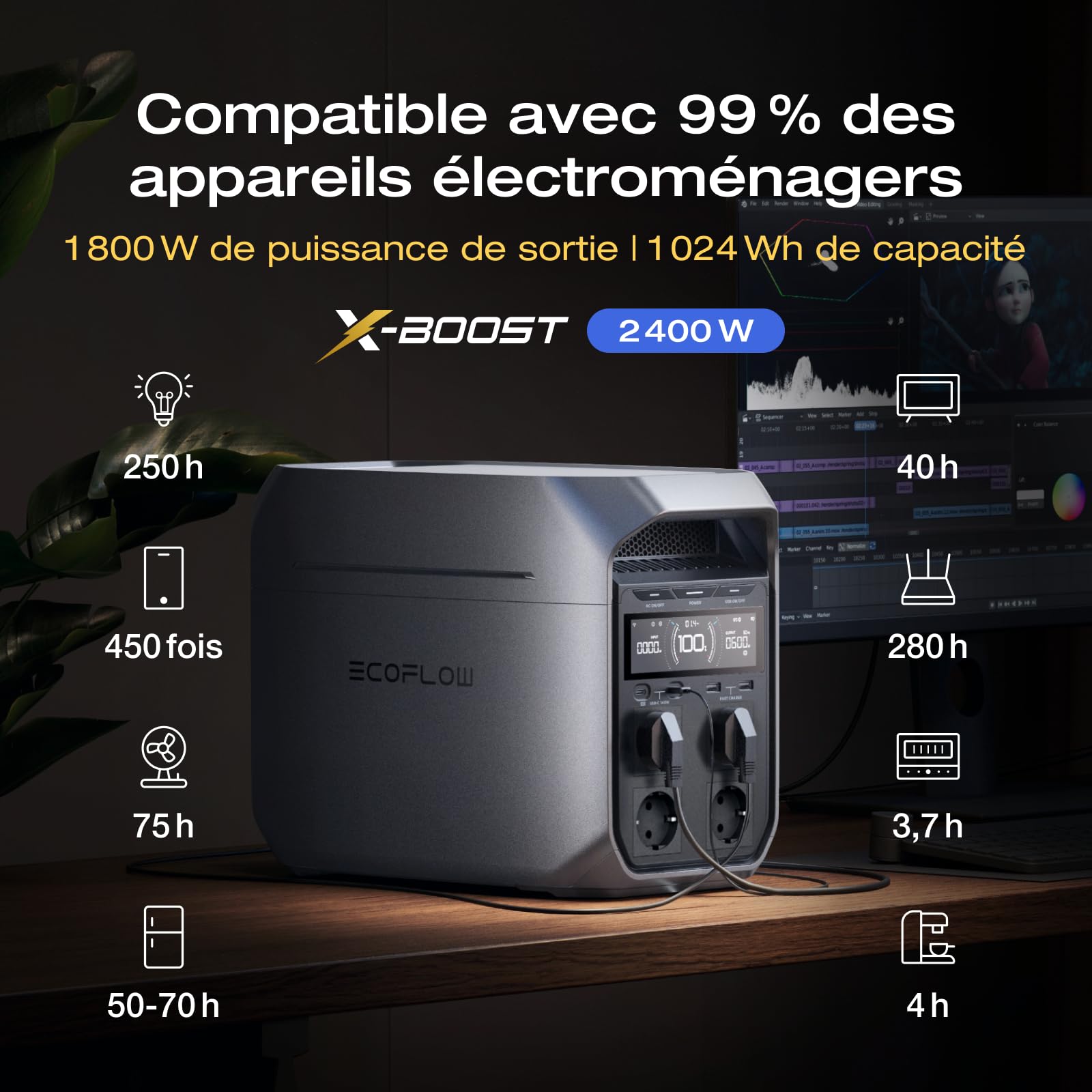Station électrique portable EF EcoFlow DELTA 3 Plus,1024 Wh de capacité, batterie LFP, charge en 56 min, seuls quelques petits défauts dans l'emballage, le produit n'a pas été utilisé (Reconditionné) | Batterie LFP, Charge 56 min, seuls quelques petits dé