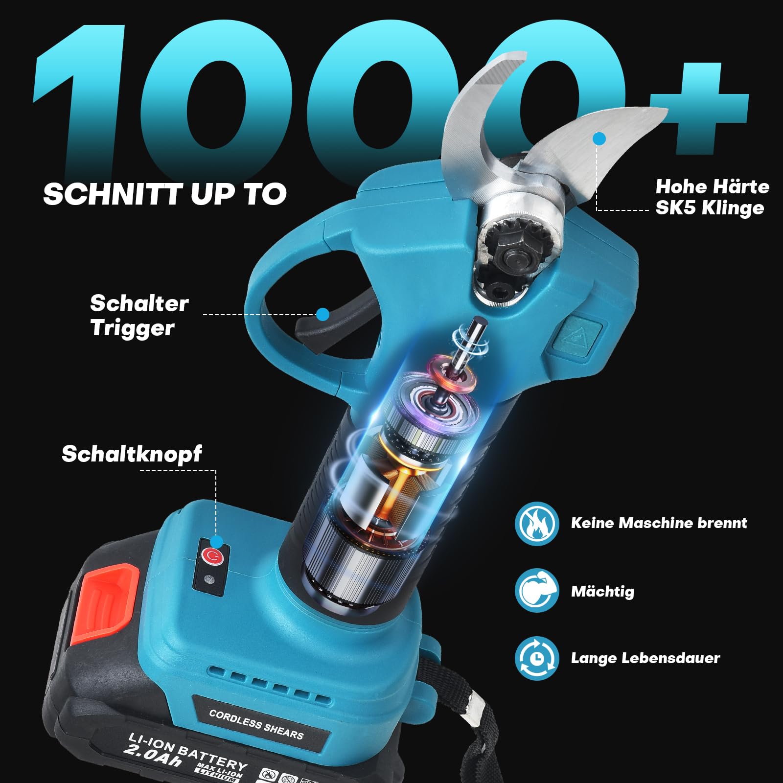 SINWE Akku Astschere, 30MM Gartenschere mit 2 Akku 2000mAh, Bürstenloser Motor Baumschere, Kabellose Elektrisch Garten Schere mit LED-Schnittzählerm, Verstärktes Schutz (30MM Astschere)