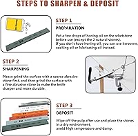 Vista 4 de RUIXIN PRO 8 Pcs Knife Sharpening Stones for RUIXIN PRO RX-008 RX-009 Knife Sharpener Fixed-Angle Kit, Professional Whetstone Set Without Base