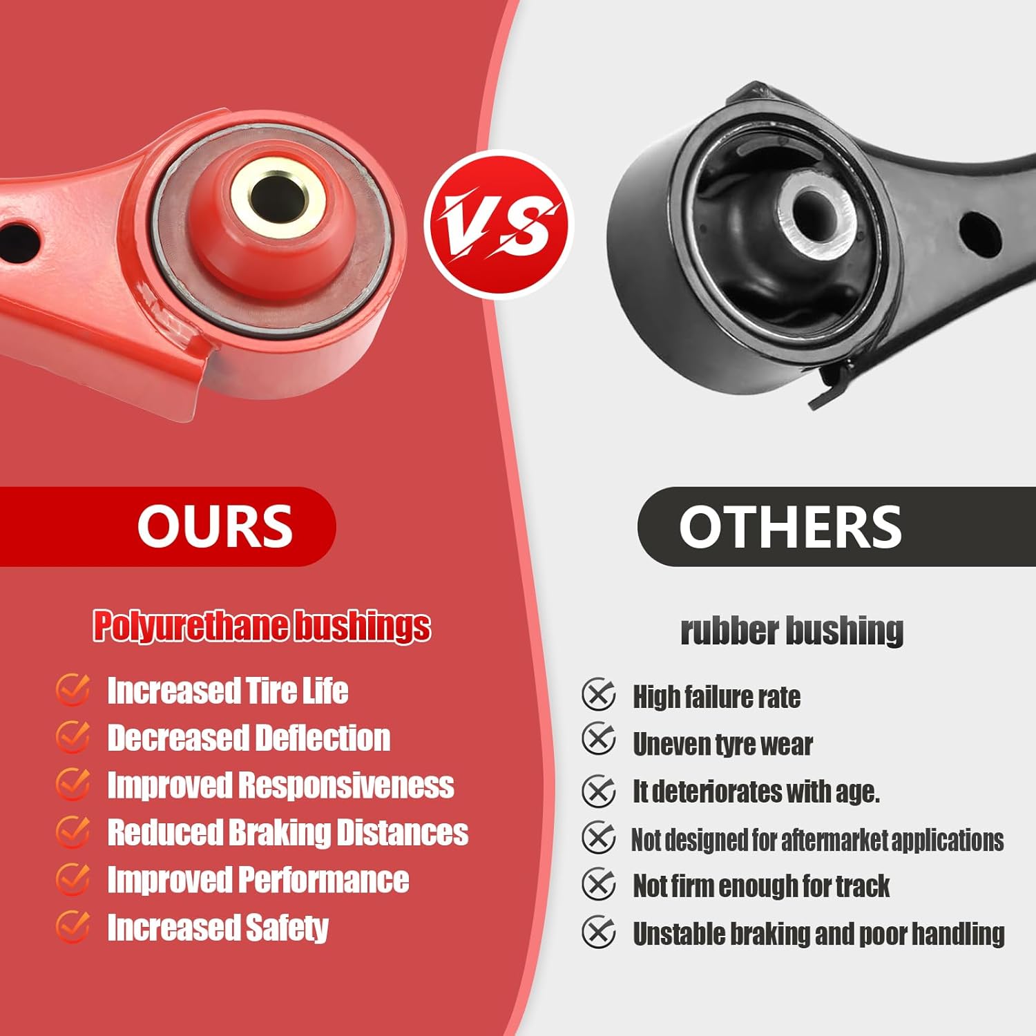 Front End 12pc Lower Control Arms Suspension Kit for 2006-2011 Honda Civic, Upgraded PU Bushings, 8th Gen Civic Suspension Kit Replacement - Red