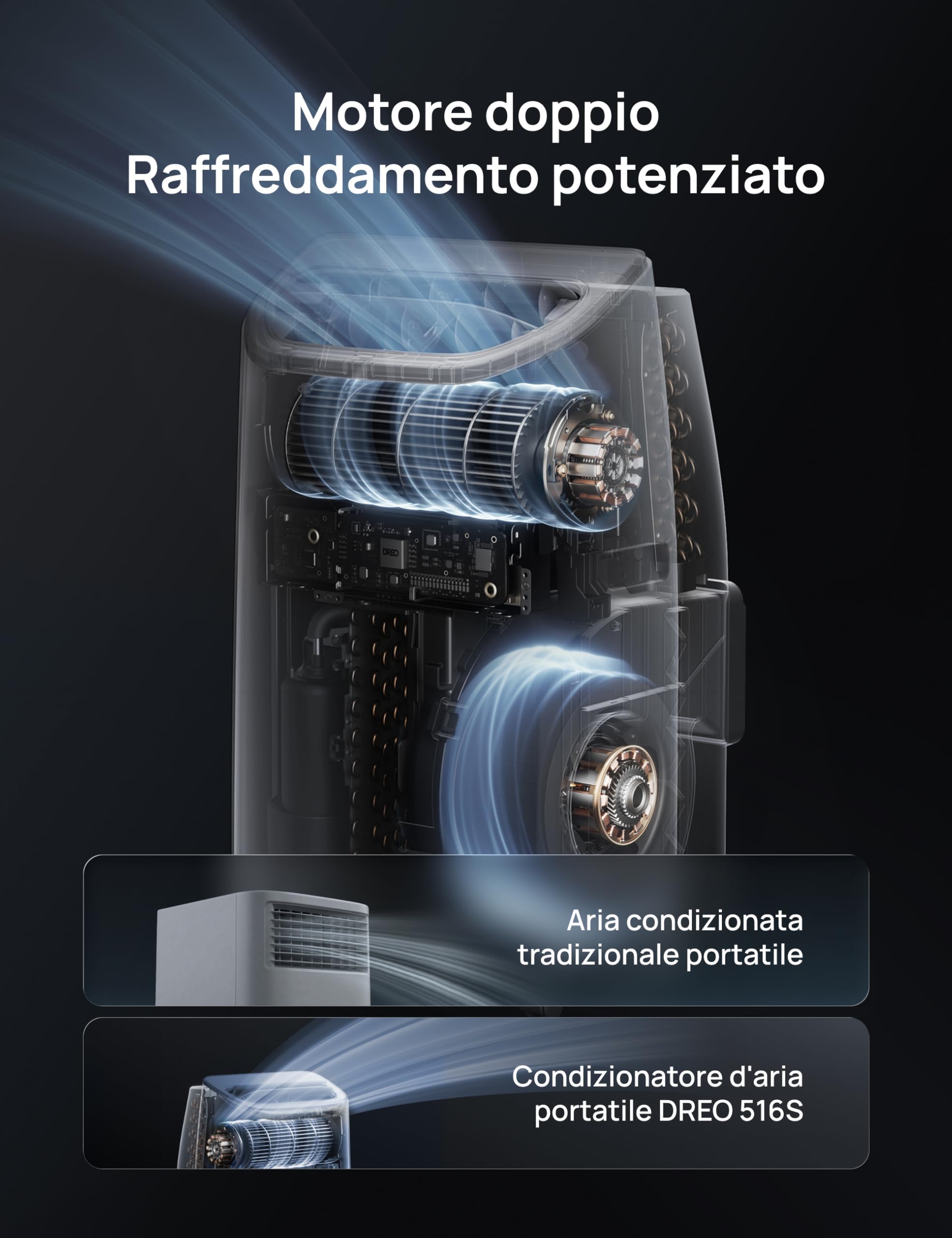 DREO climatizzatore portatile 12000 BTU 3-in-1 raffreddamento/ventilazione/deumidificazione, silenzioso per camera e ufficio, controllo app e vocale, senza drenaggio, kit finestra, 3,2 L/h, AC516S