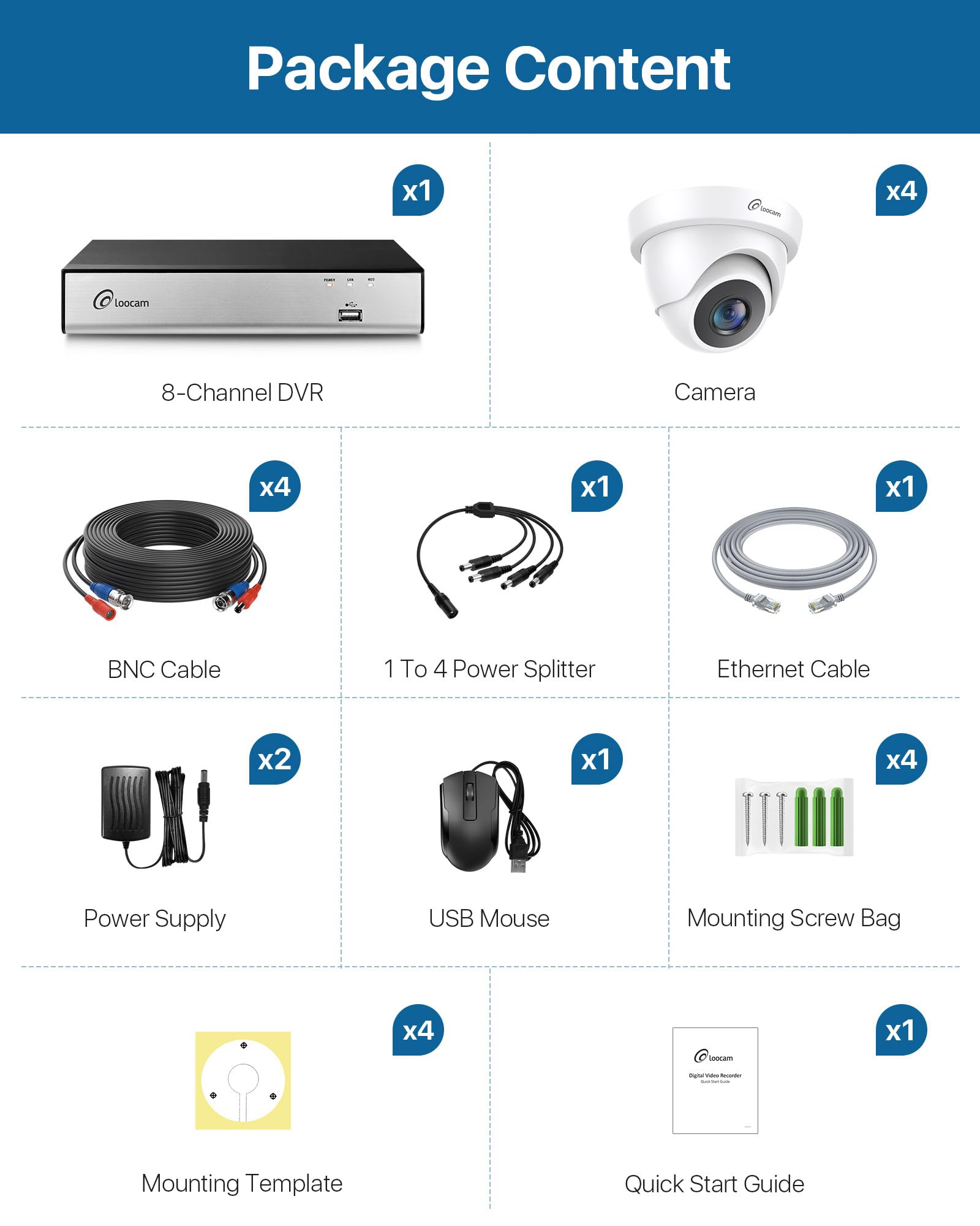 Loocam 8-Kanal DVR Überwachungskamera Set mit 4X 2MP Kameras | IP66 wetterfest, 24m Nachtsicht, H.265+, KI Personen- und Fahrzeugerkennung für Aussen & Innen
