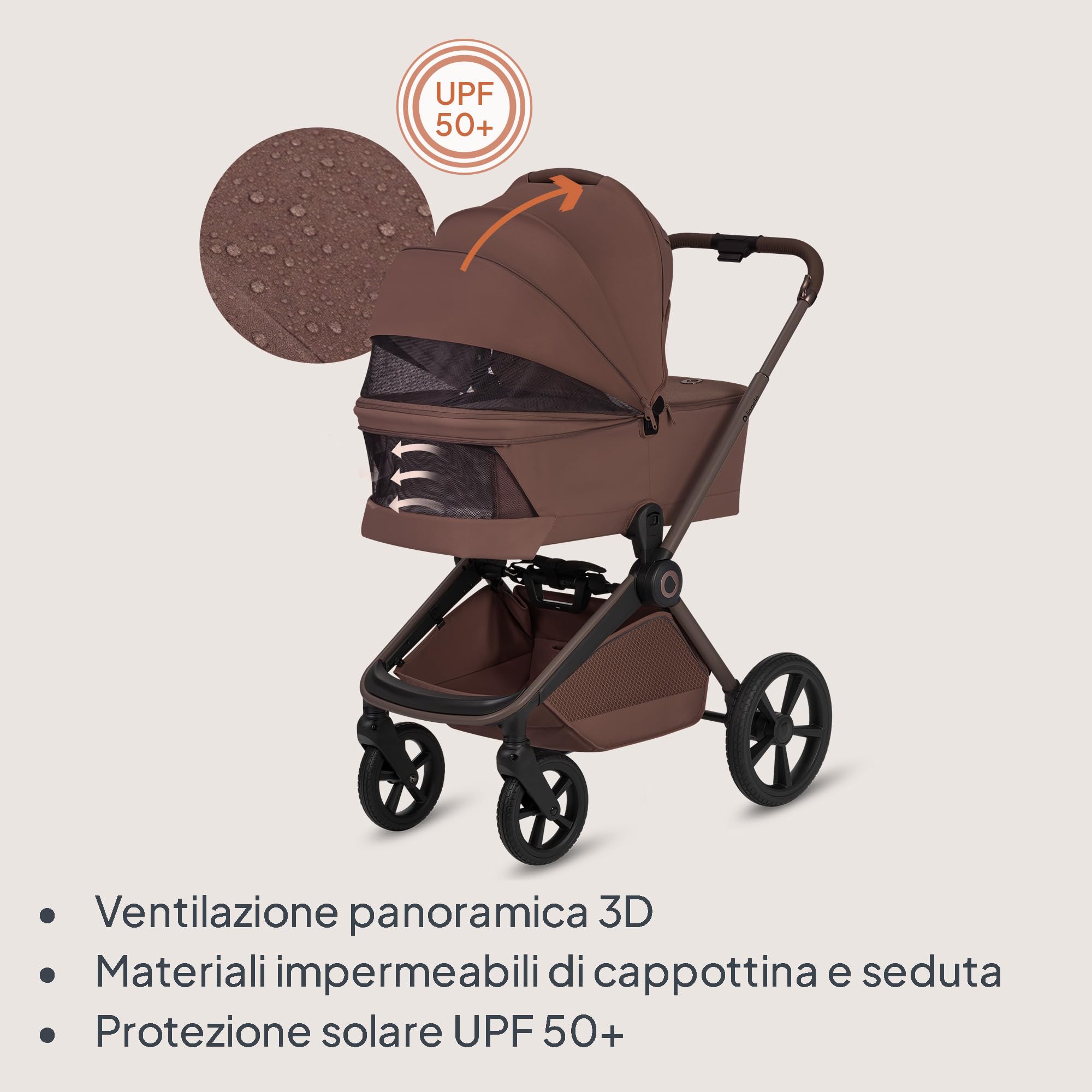 LIONELO Freya Passeggino 2in1 con Navicella Pieghevole per Bambini 0-4 Anni | fino a 22 kg, Posizione Sdraiata, Sospensioni, Ruote PU, Capottina UPF50+, Fibbia Magnetica, Ventilazione, Accessori