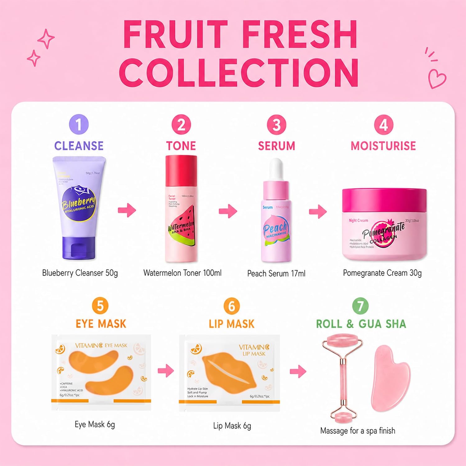 Fruit Skin Care Set, Skincare Set, Skin Care Kit for Teens Girls with Cleanser, Toner, Serum, Cream & Spa Guasha for Tween Birthday Gifts