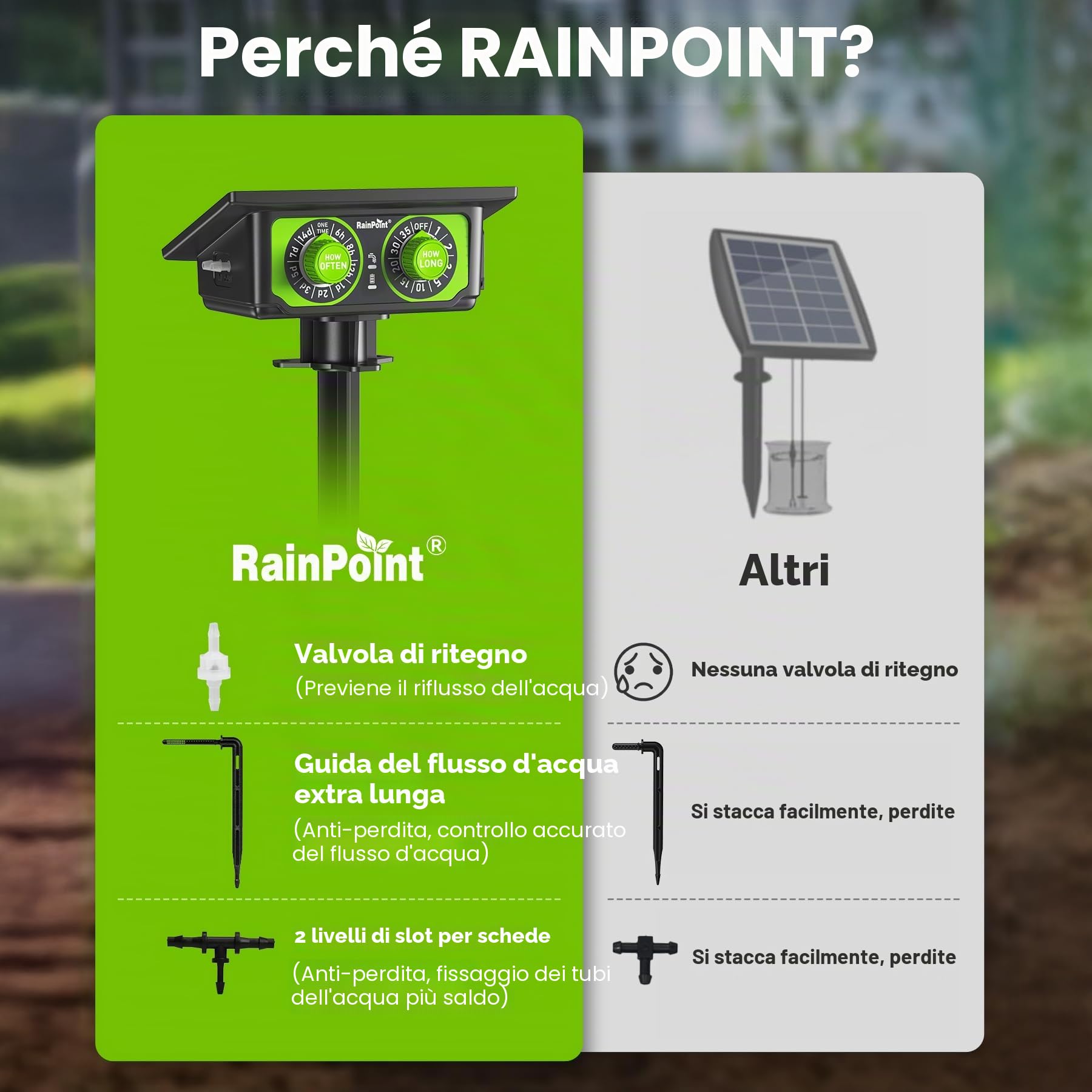 RAINPOINT Irrigazione Automatica Solare Giardino, Nuovo design del tubo per una distribuzione uniforme dell'acqua, Sistema di irrigazione a goccia con 90 modalità timer + Tubo da 15 m, Anti-sifone