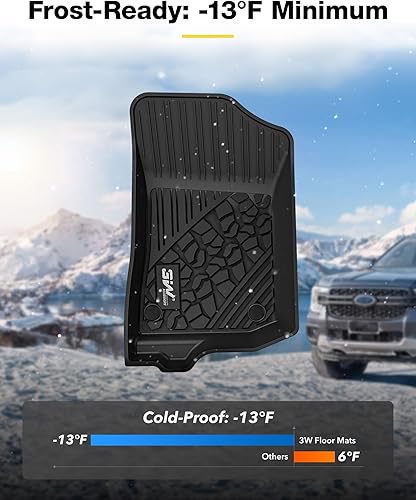 Miniatura 6 de 3W Alfombrillas de suelo y forro de carga para Jeep Wrangler JL 2018-2024 Unlimited de 4 puertas sin subwoofer (no JK o 4XE), revestimiento de suelo