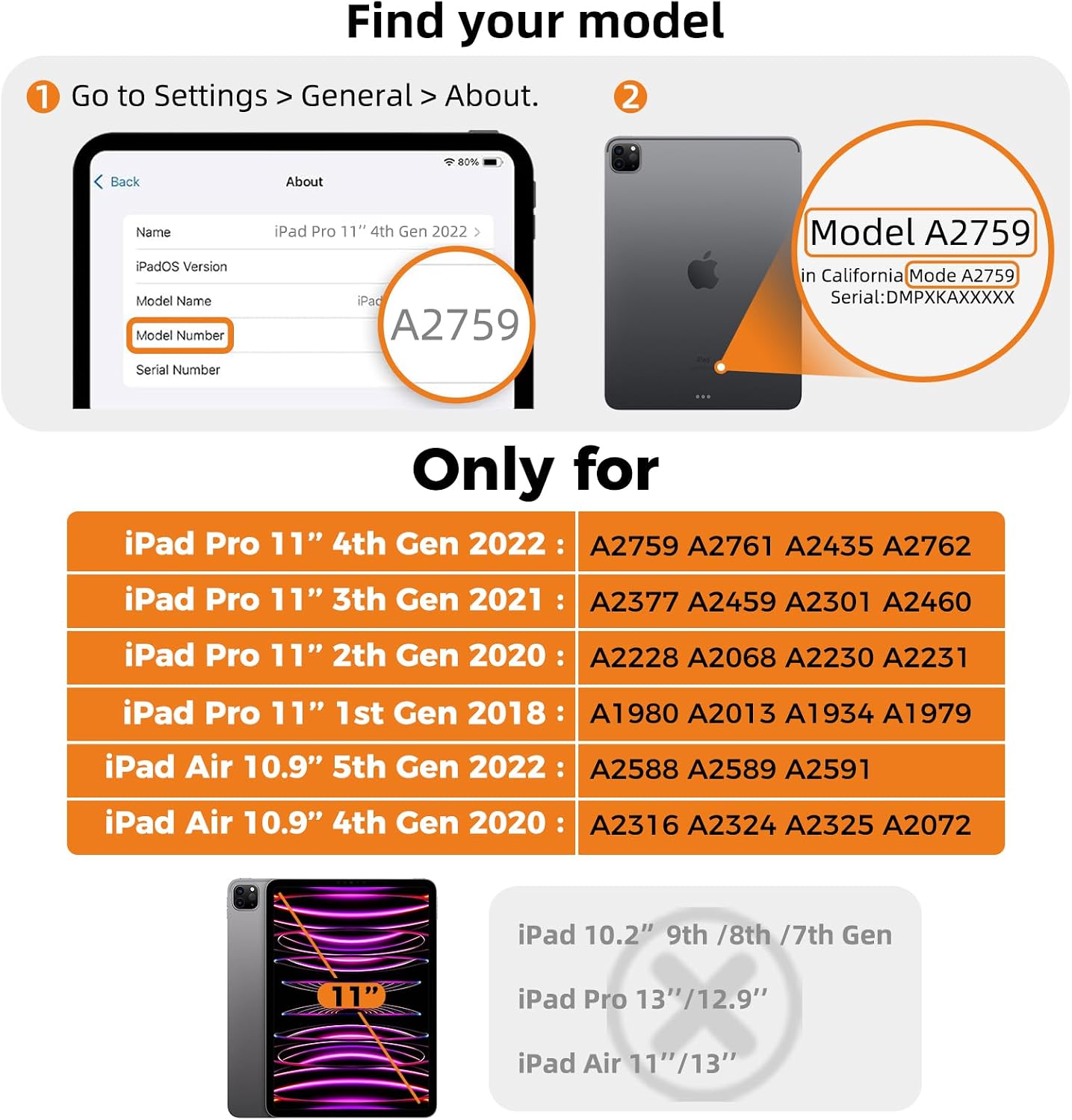 2 Pack Screen Protector for iPad Pro 11 inch (4th/3rd/2nd/1st Gen) & iPad Air 10.9 inch (5th/4th Gen),iPad Tempered Glass with Installation Tray, Sensitive Touch, Anti-Scratch, Easy Install