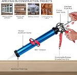 Three Enroulement Tube en aluminium bleu épargnant à l'énergie Gun de colle universelle, réutilisable pour prévenir le trempage, 12:1 Thrust, Gonflement uniforme (Deux pièces)