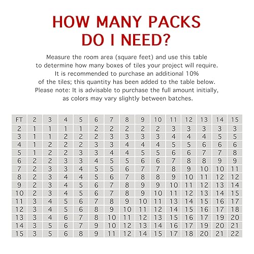 Miniatura 9 de 10 azulejos de suelo geométricos abstractos retro de 12 x 12 pulgadas, despegar y pegar, autoadhesivos, autoadhesivos, calcomanías de vinilo para